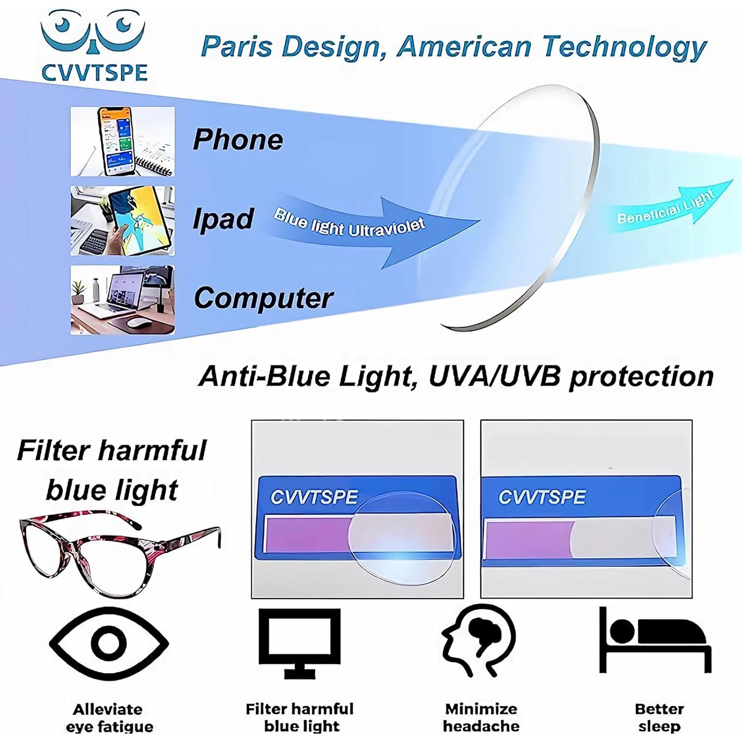 Paquete de 3 Gafas de Lectura Anti Luz Azul CVVTSPE