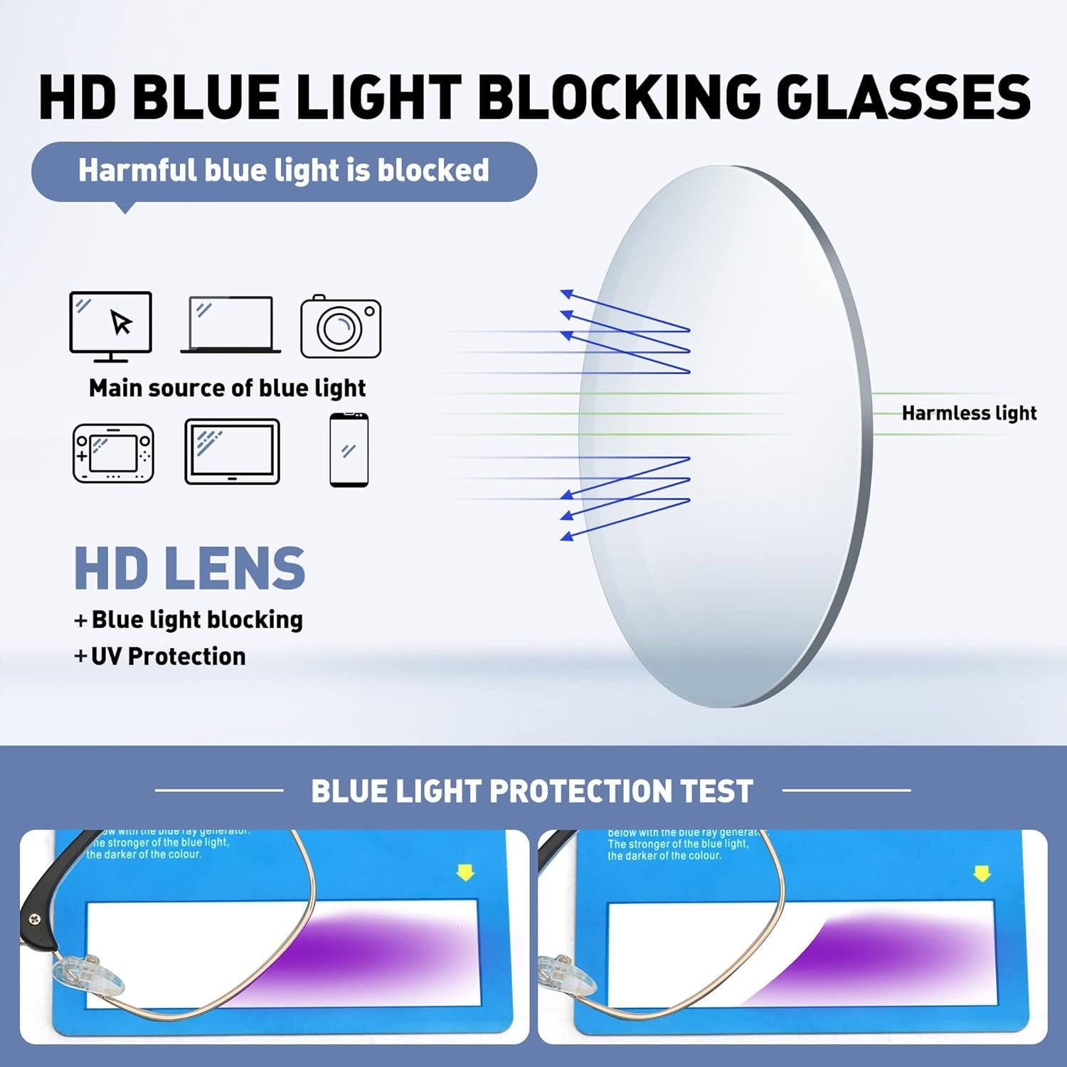 Gafas de Bloqueo de Luz Azul MEETSUN UV400 2 Paquete