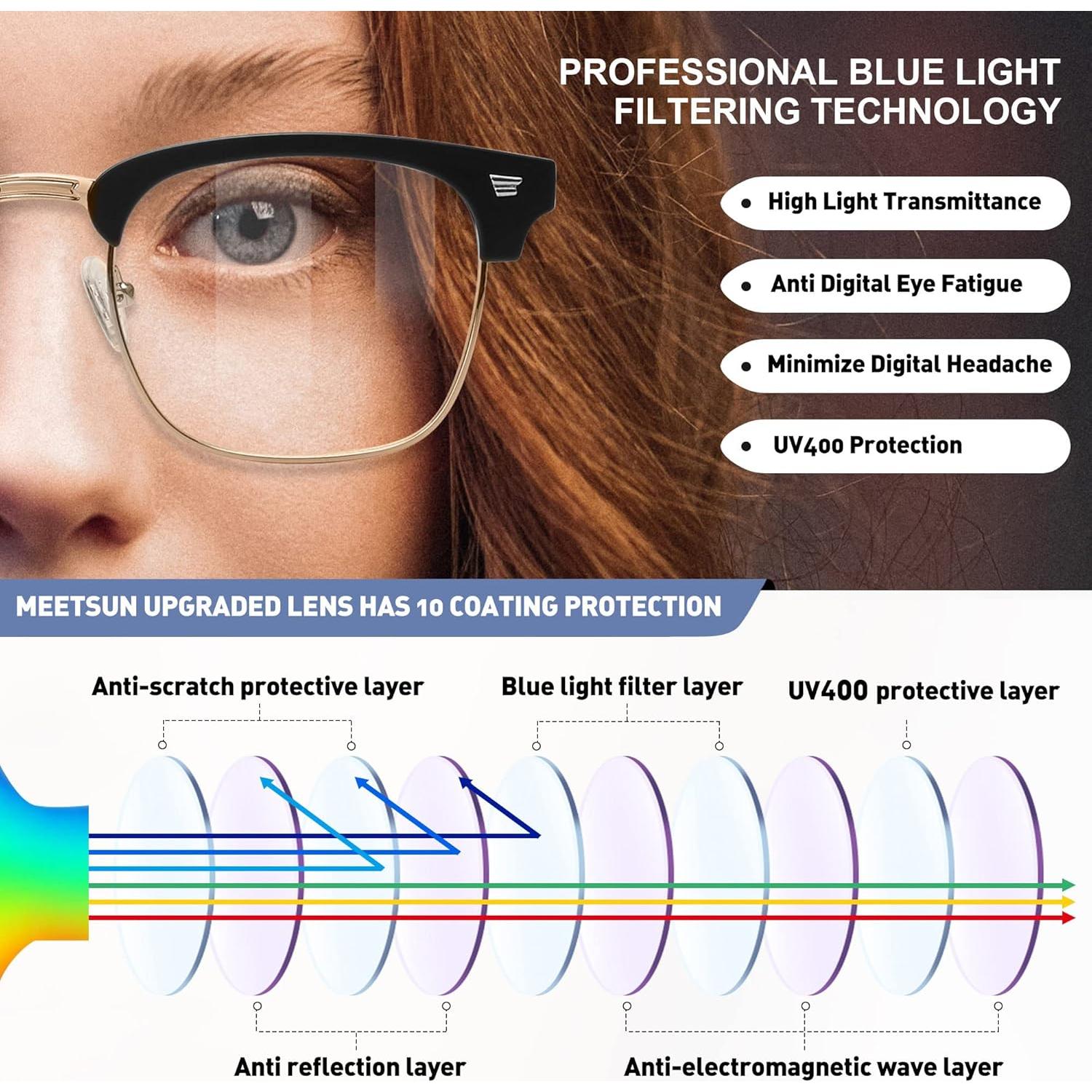 Gafas de Bloqueo de Luz Azul MEETSUN UV400 2 Paquete