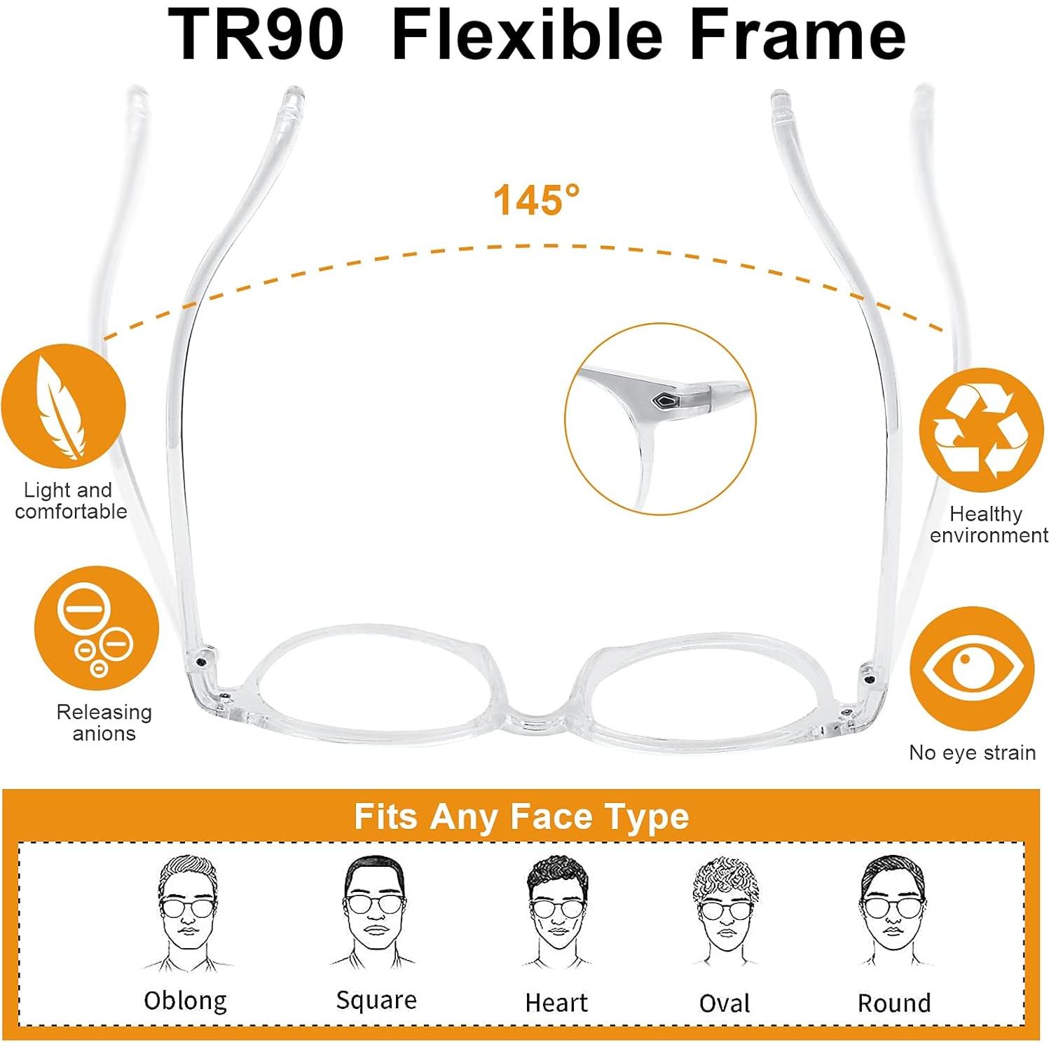 Gafas de Lectura Retro Redondas Anti Luz Azul UV400 Unisex