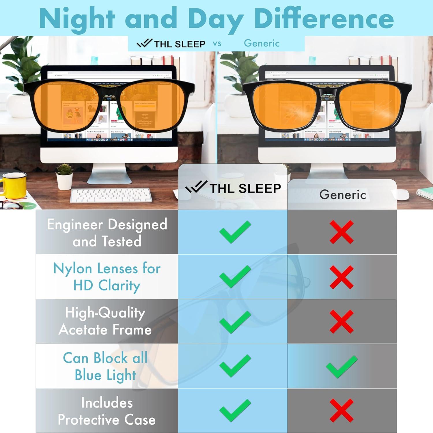 Gafas Bloqueadoras de Luz Azul THL Sleep Naranjas Unisex