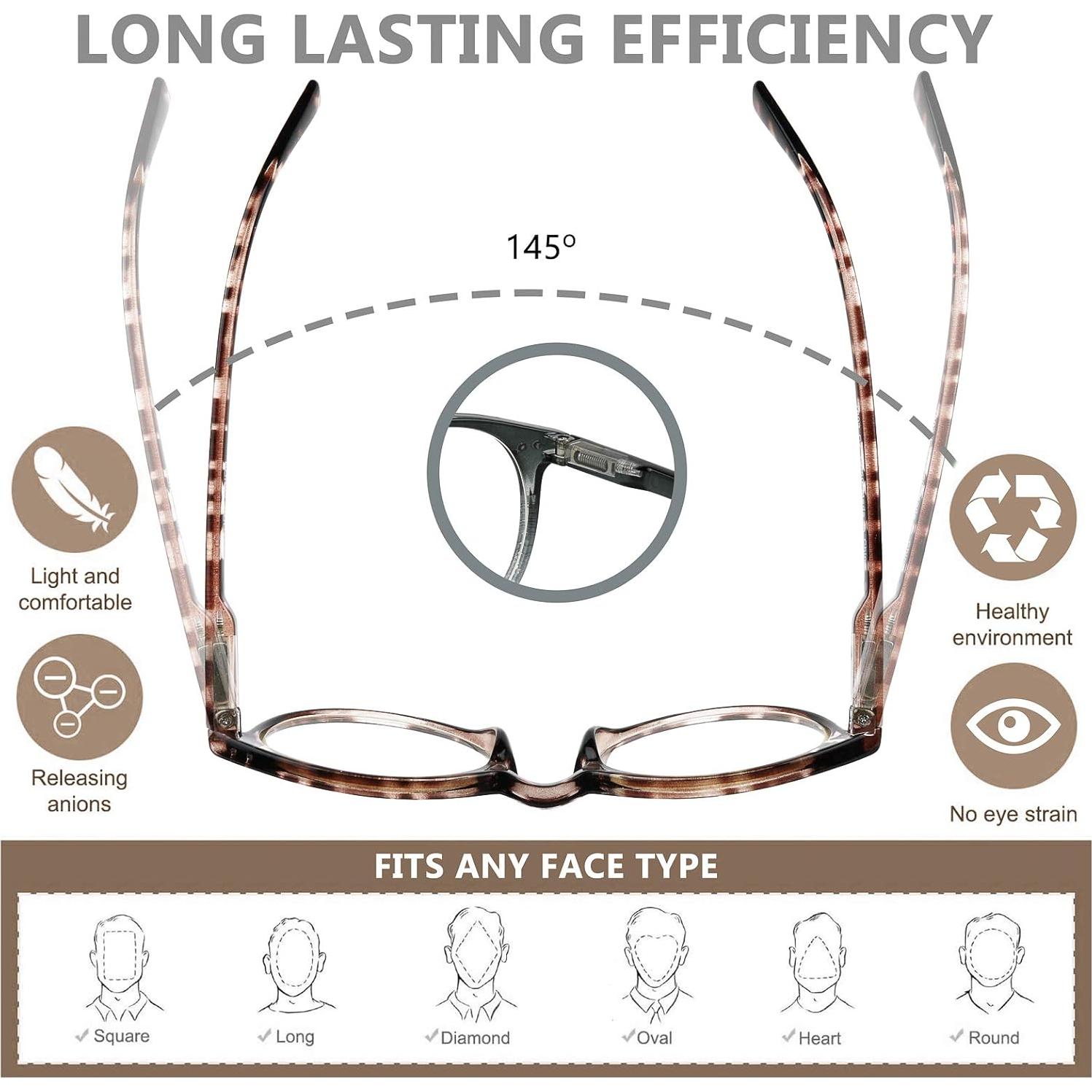 Gafas de Lectura Yogo Vision Anti Luz Azul 4 PARES 2.5x