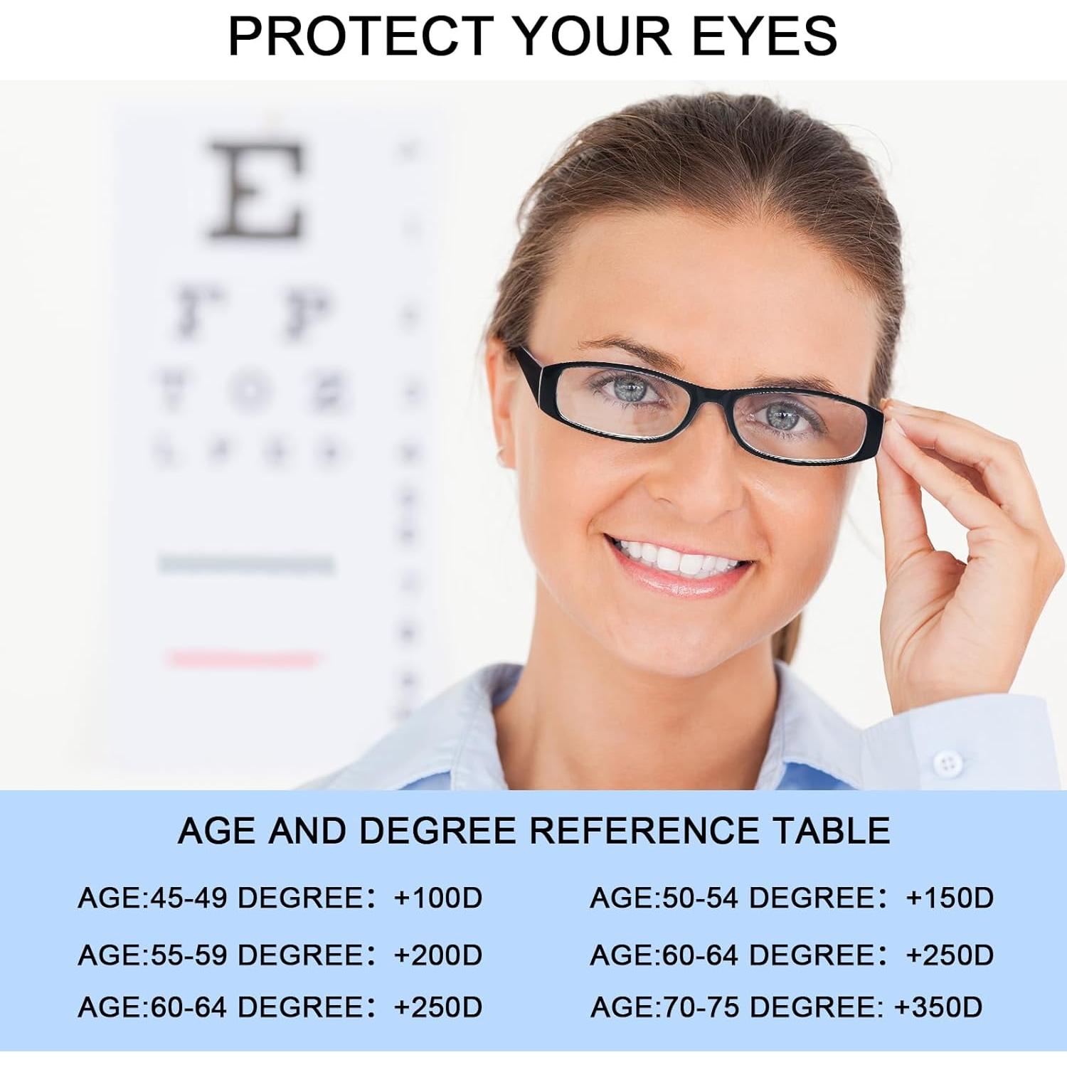 Gafas de lectura Ronecool unisex con bloqueo luz azul 6 pares