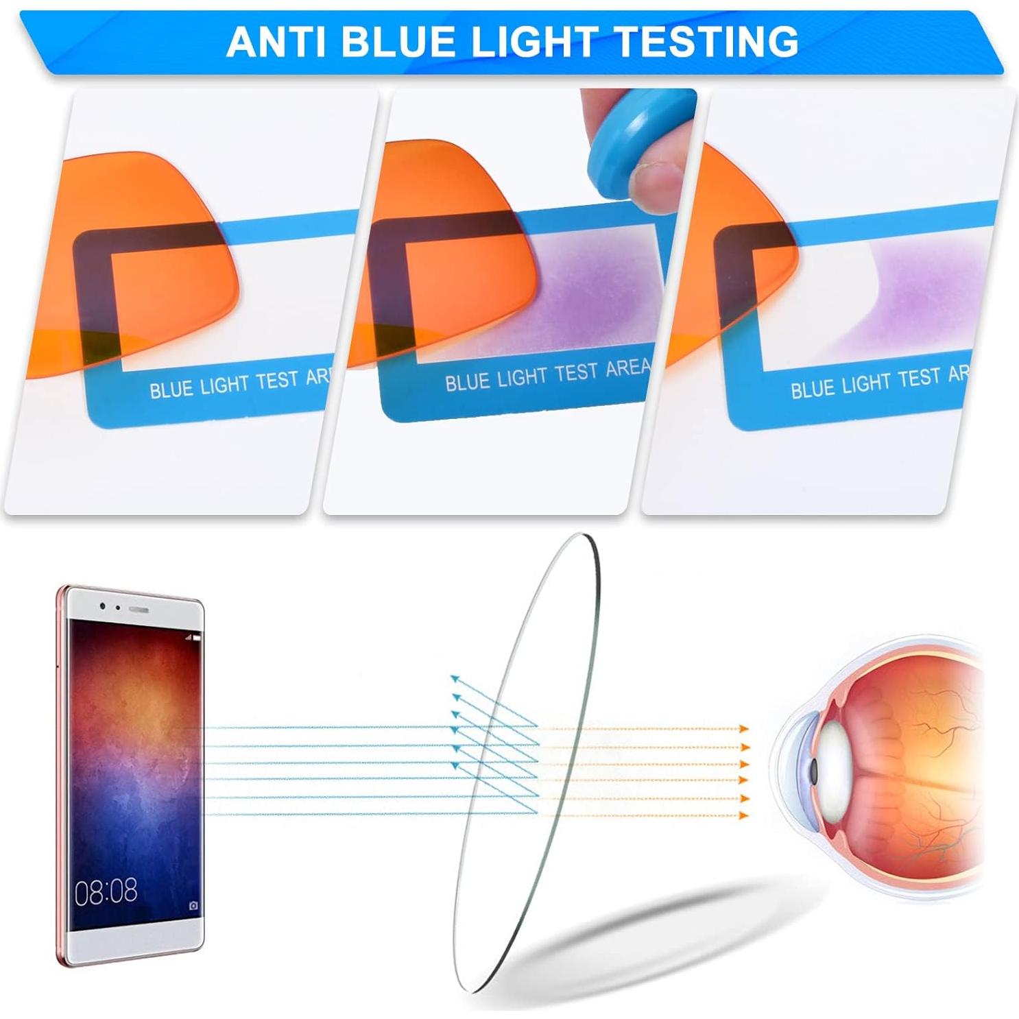 Gafas Clip On PSI para Luz Azul UV400 - Alivio Ocular