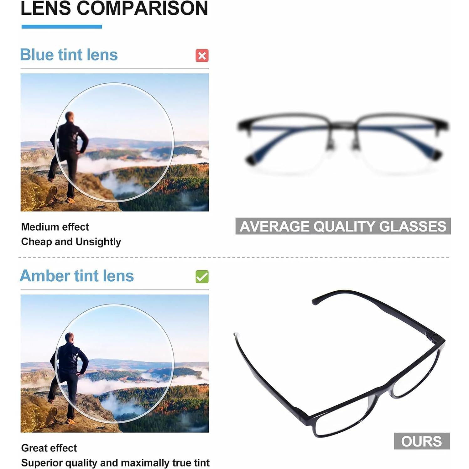 Paquete de 5 Gafas de Lectura Anti-Luz Azul UV400 Unisex