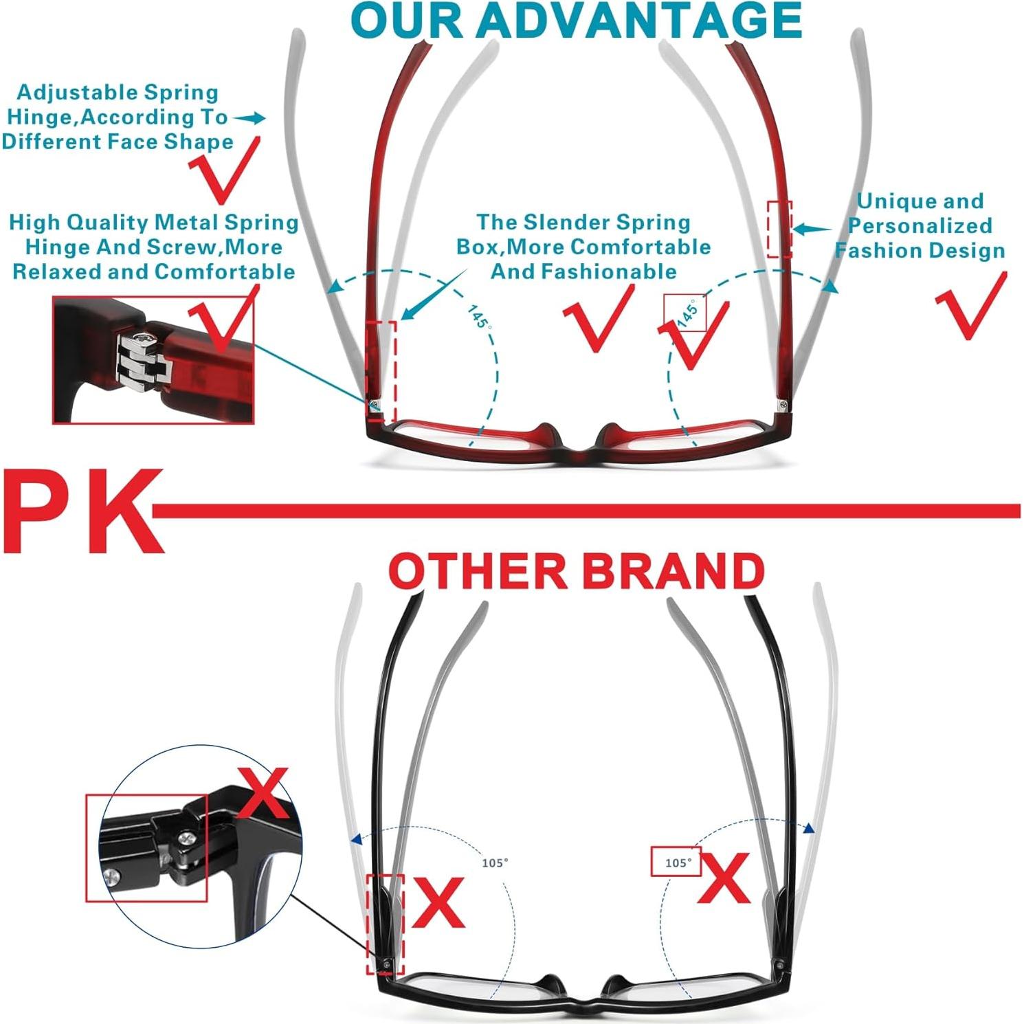 Paquete de 4 Gafas de Lectura Acavefox 2.5x Anti Luz Azul
