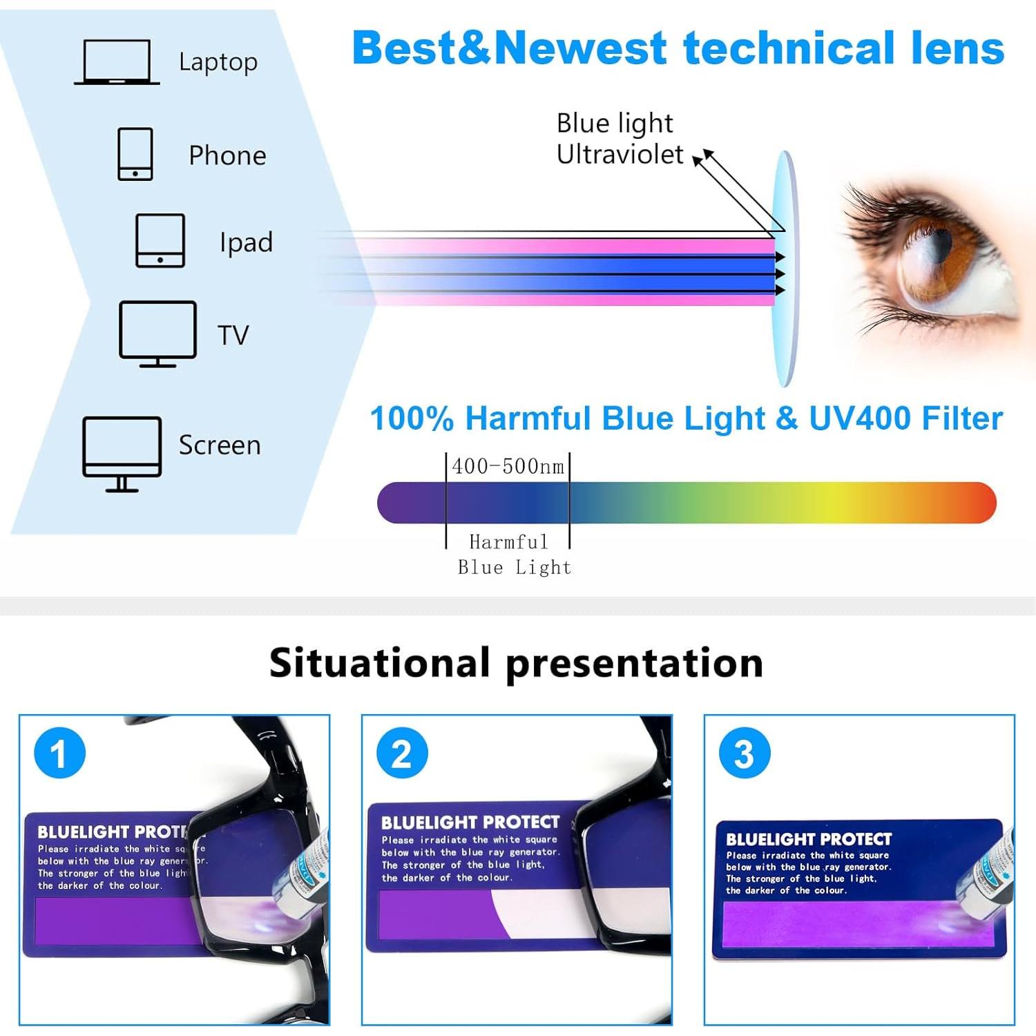 Gafas de Lectura REAVEE 3 Pack Mujeres Anti Luz Azul 2.0x