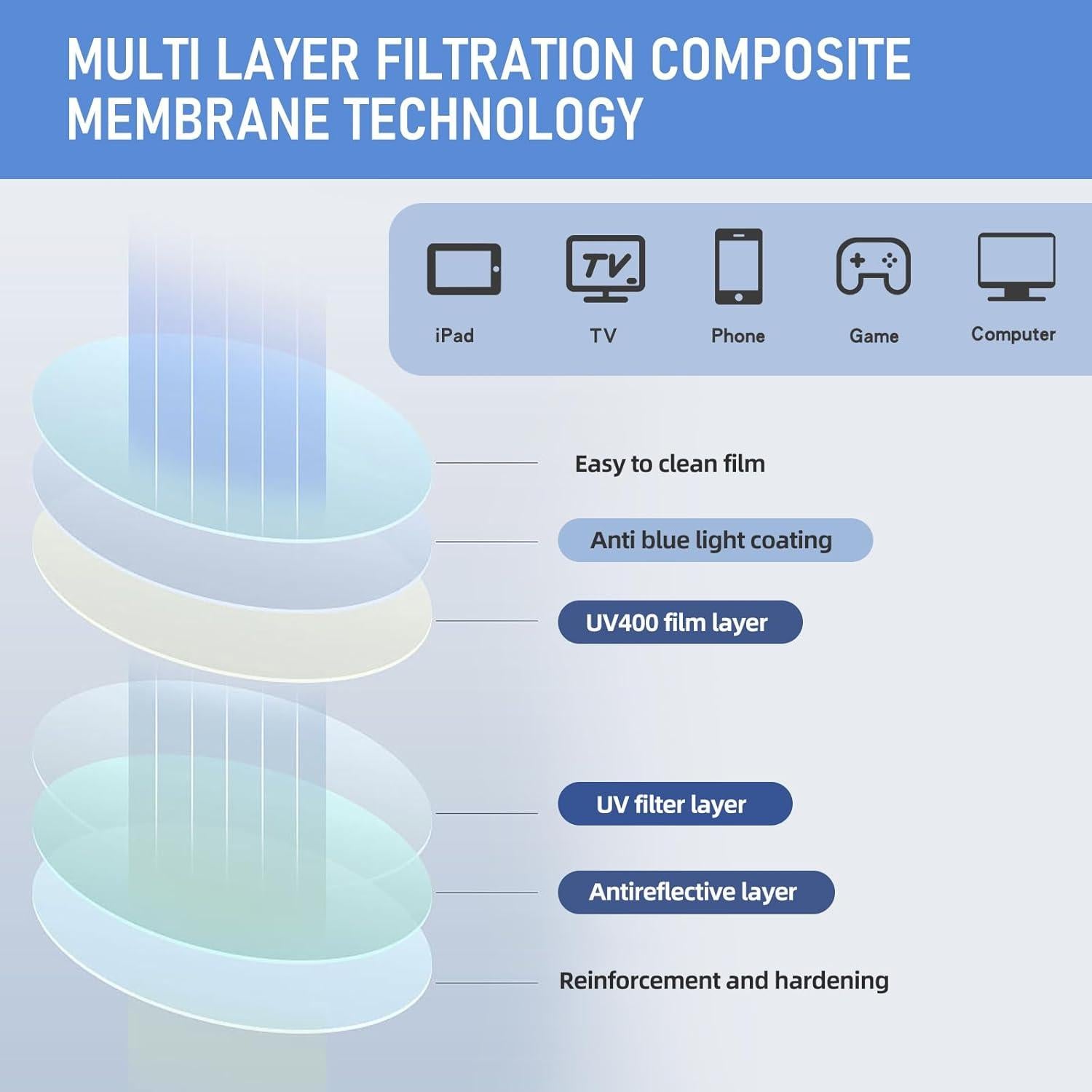 Gafas de lectura Anourney 3-Pack Hombres Metal Ligero 1.0x