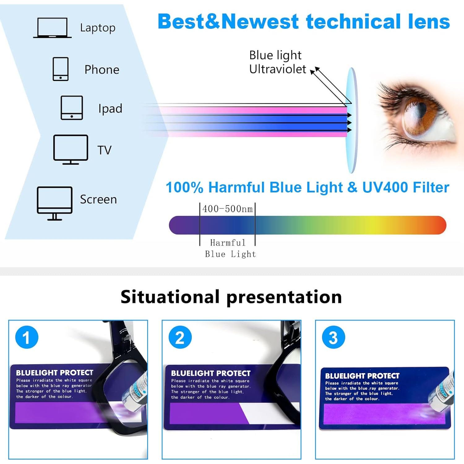Gafas de Lectura REAVEE 3 Paquete con Bloqueo de Luz Azul