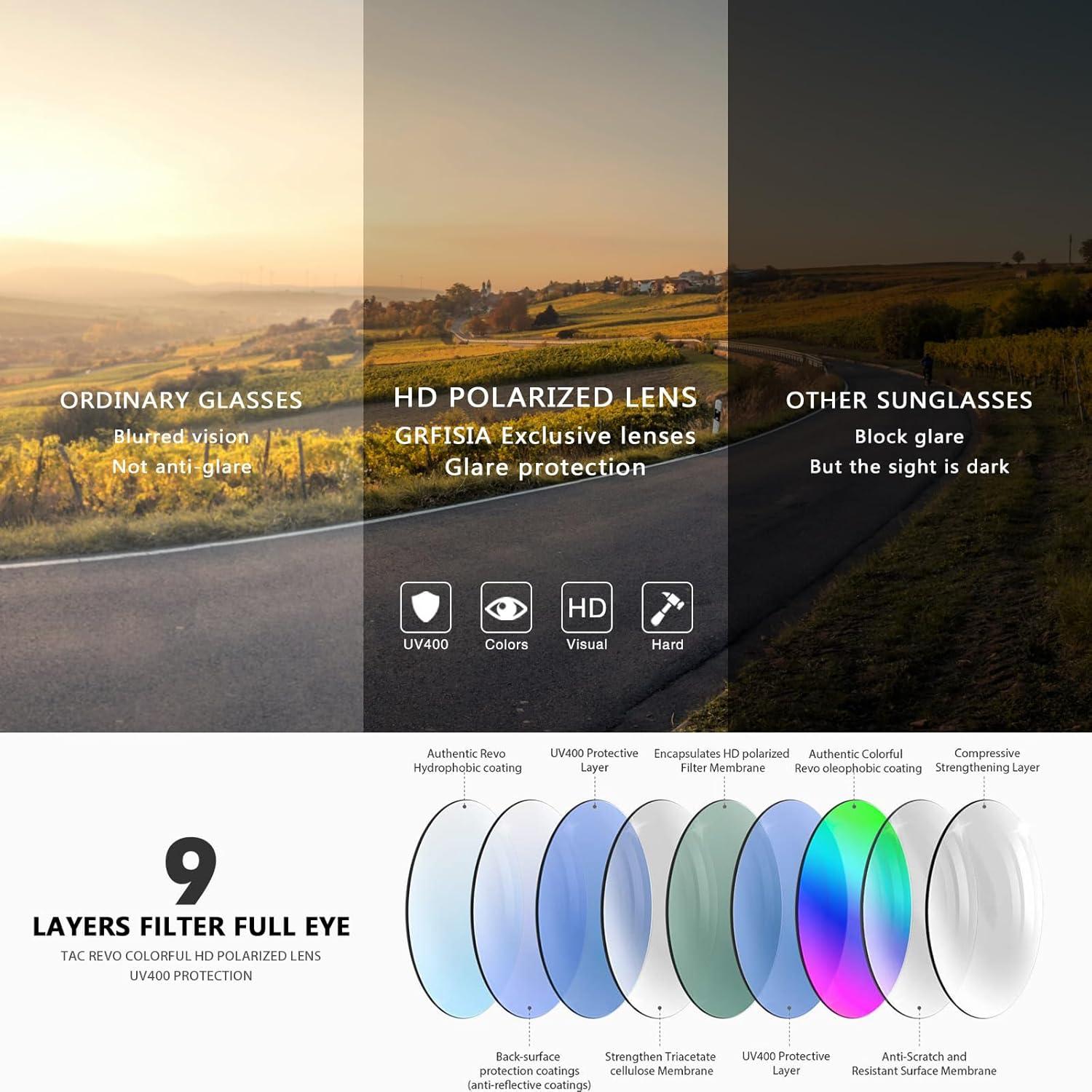 Gafas de Sol Polarizadas GRFISIA UV400 para Hombres - 3 Paquetes