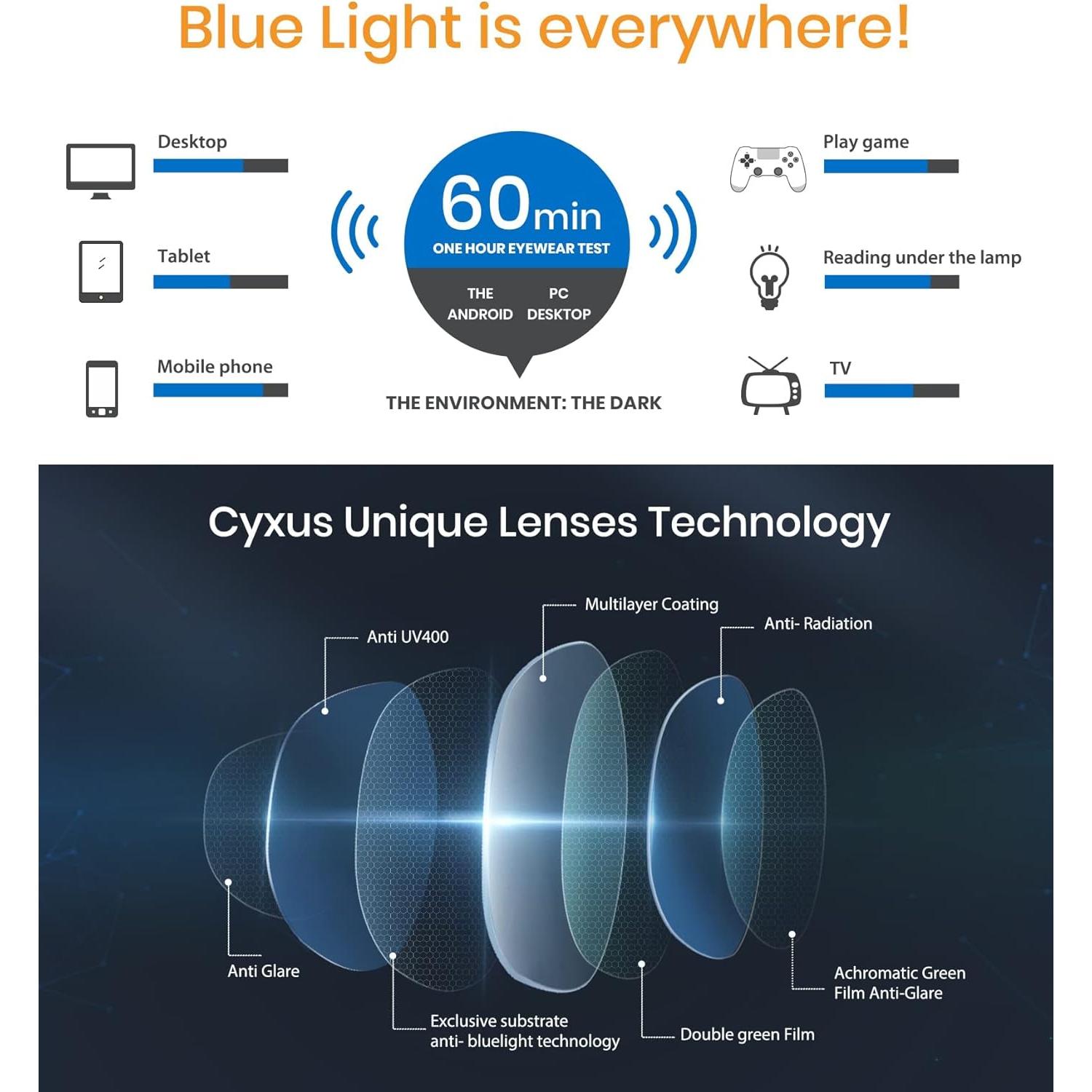 Gafas de Luz Azul Cyxus para Mujeres Redondas TR90 Rosa