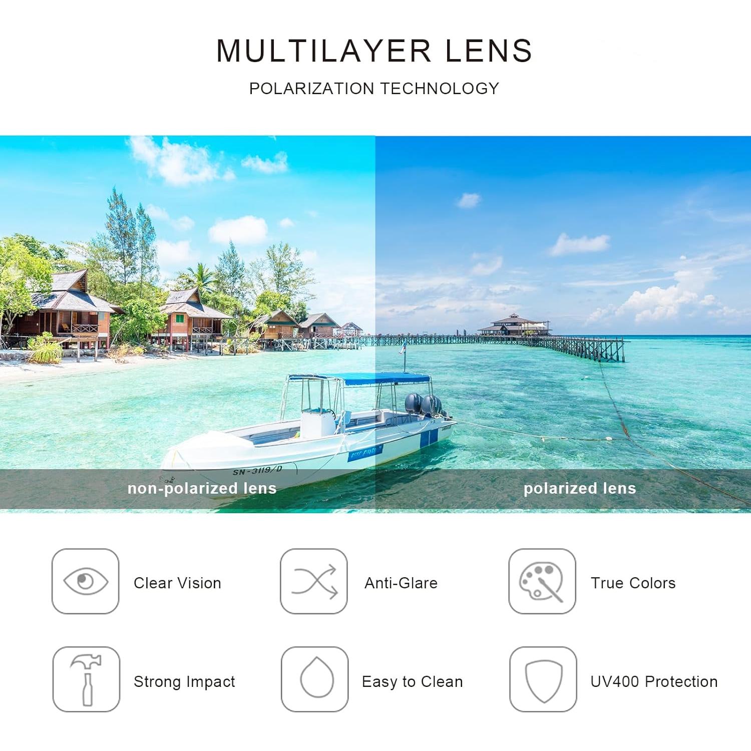 Gafas de sol deportivas TICHSYGIA polarizadas UV400 - Marco azul