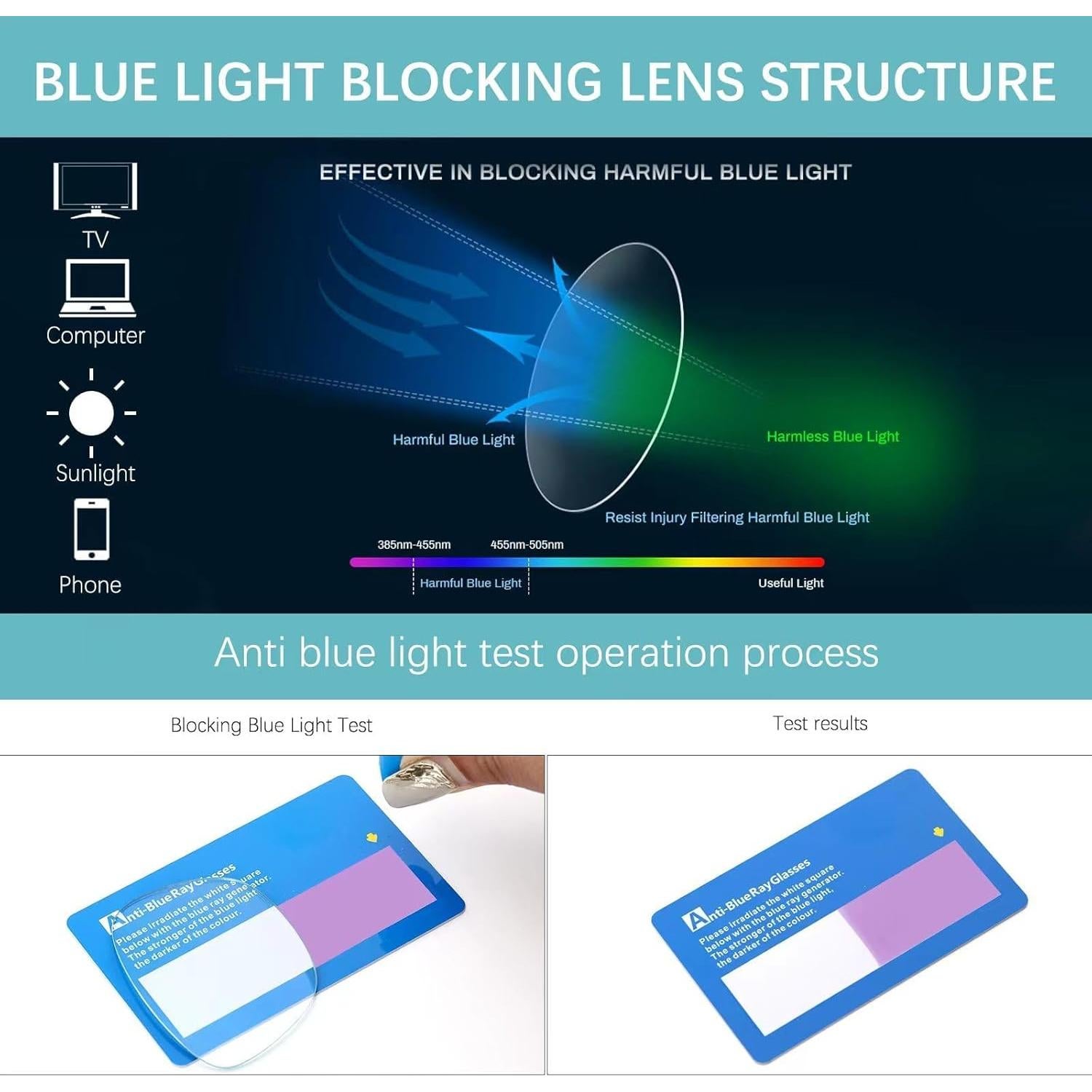 Gafas bloqueadoras de luz azul Oilway unisex anti fatiga ocular