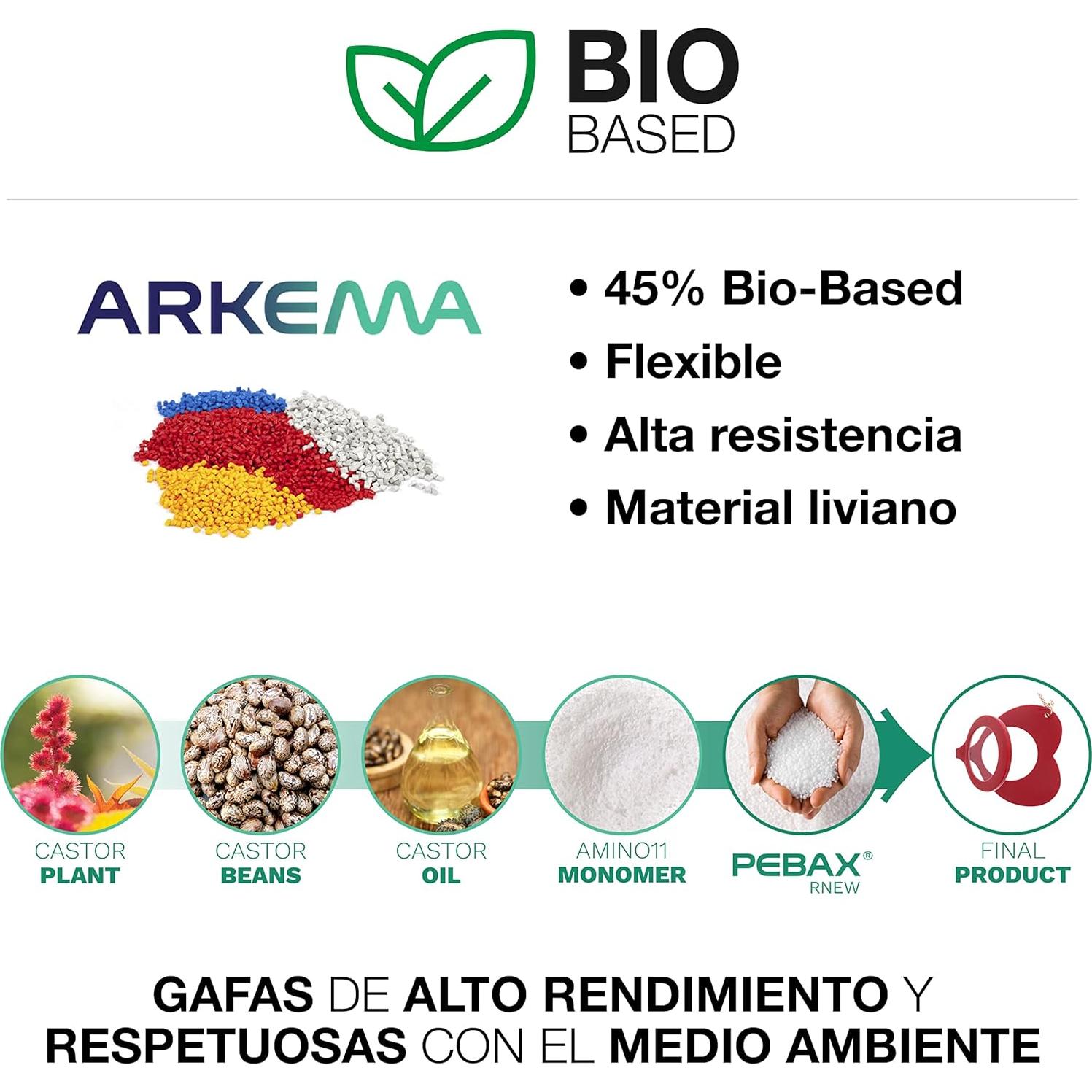 Gafas Didinsky Bio Filtro Luz Azul Unisex Graduadas 6 Colores