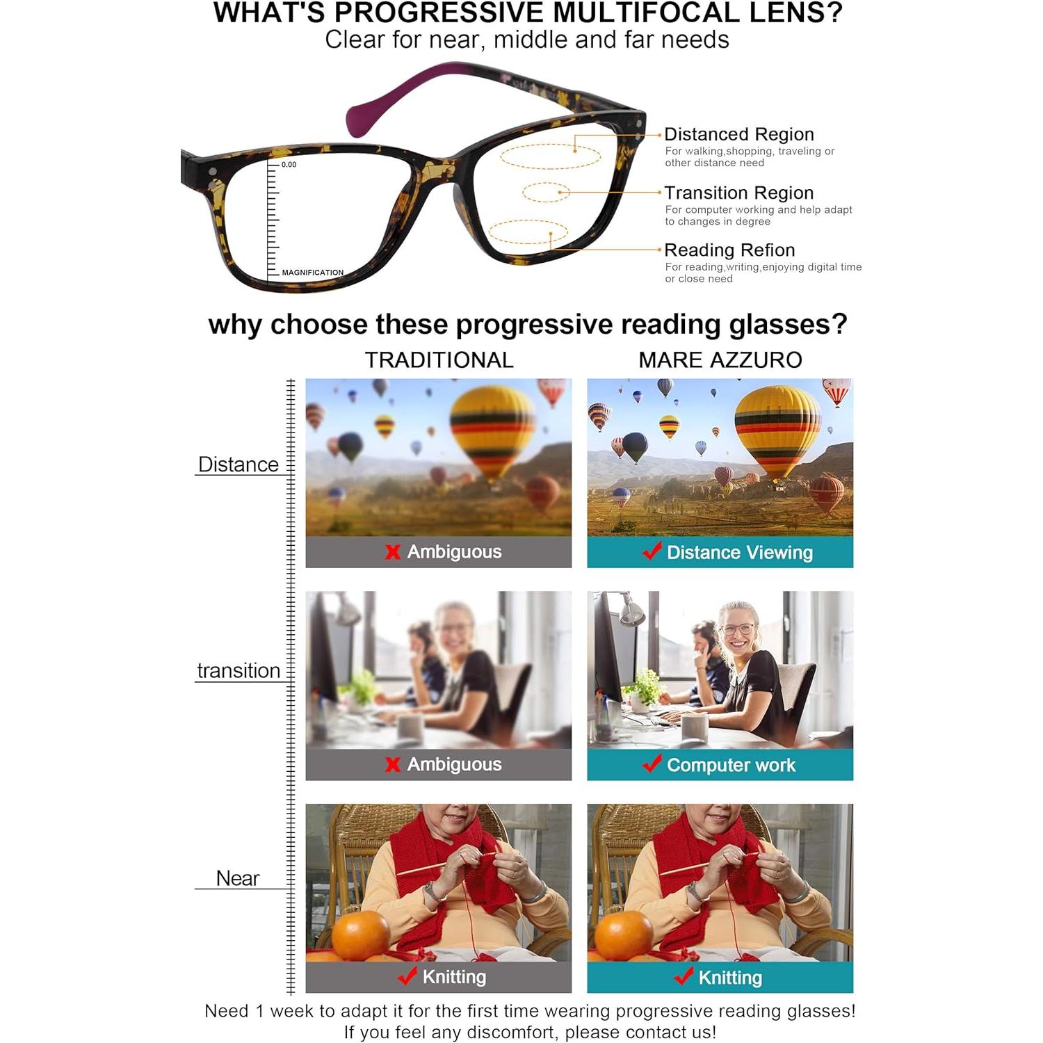 Gafas de Lectura Progresivas MARE AZZURO Mujeres 3.5x Bloqueo Azul