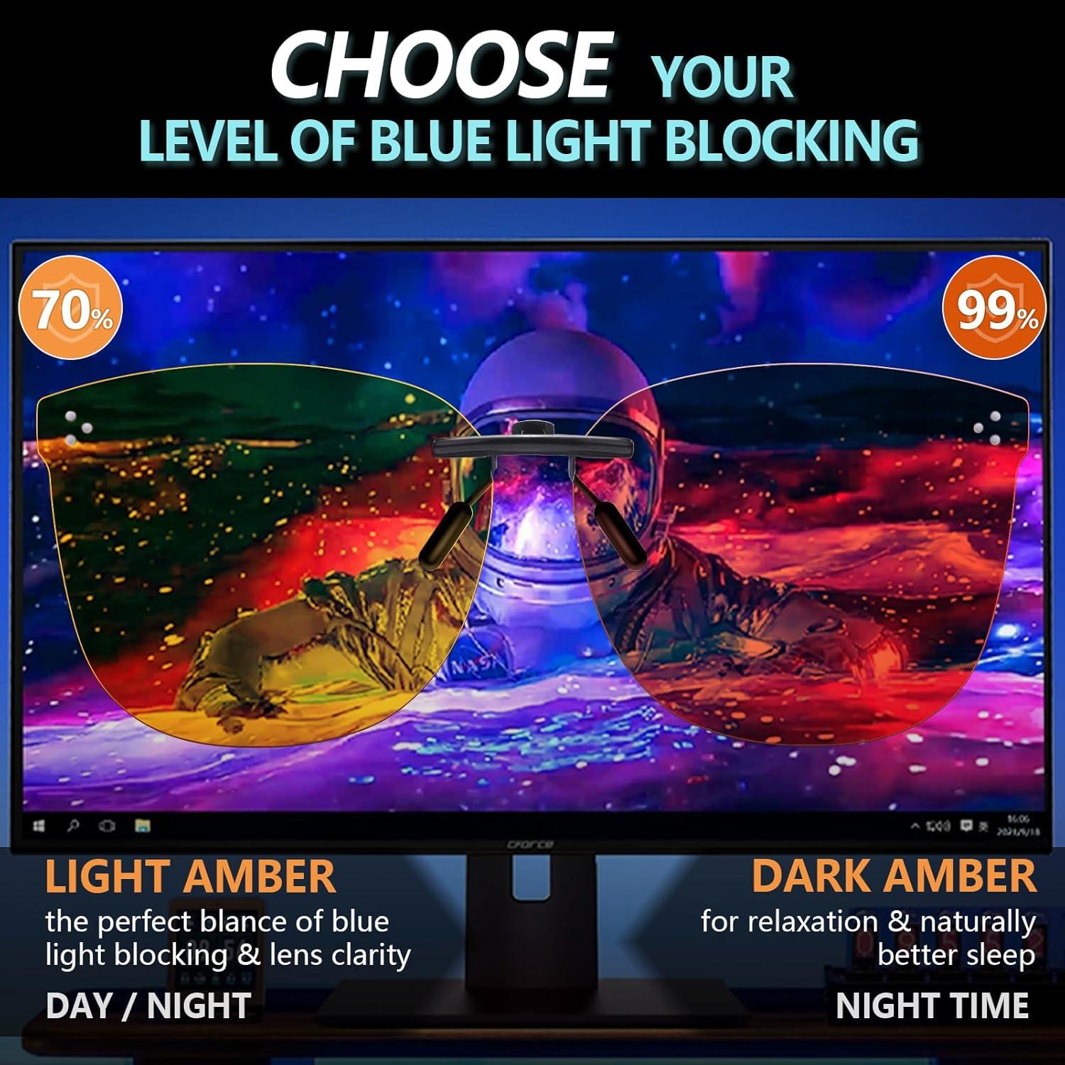 Paquete de 2 Gafas Clip-On DreamCalf para Bloquear Luz Azul