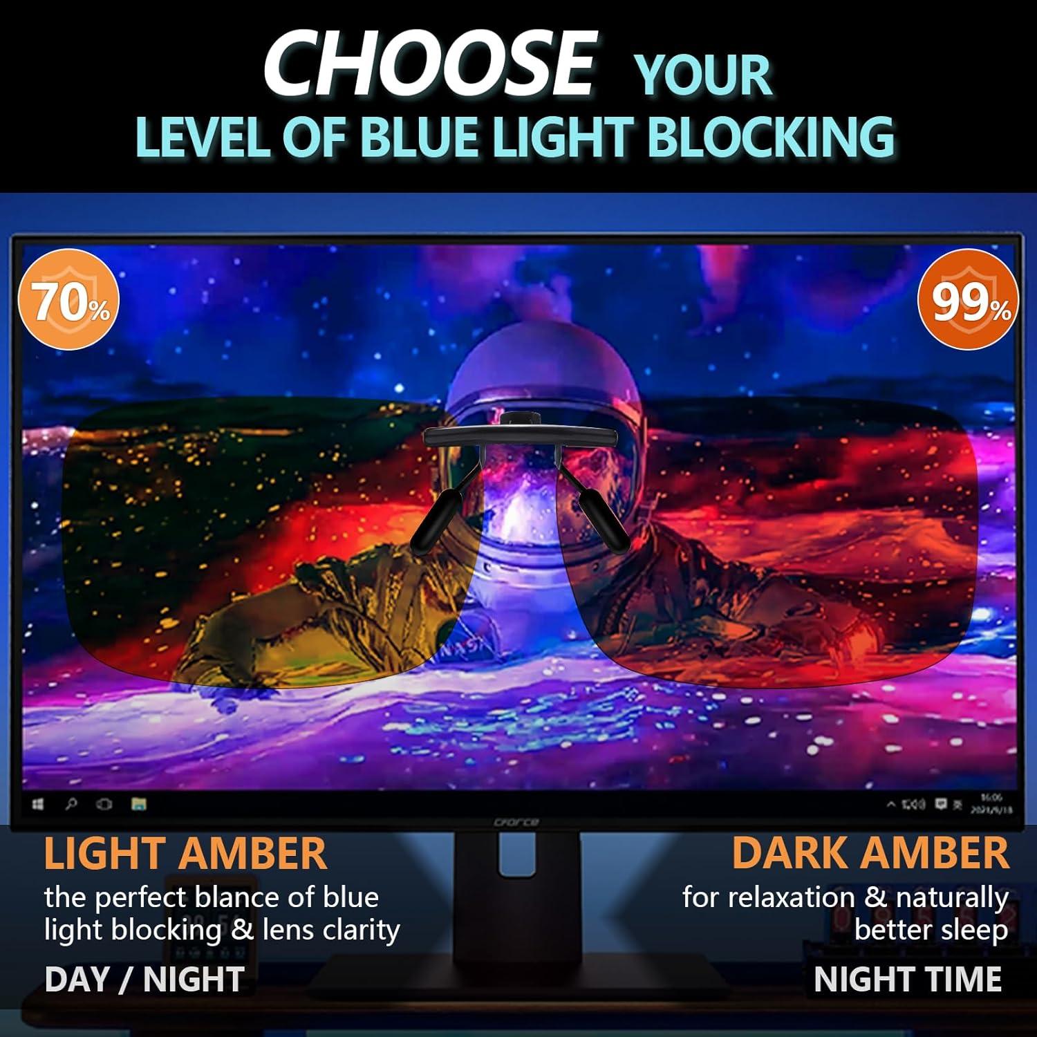 Gafas Clip-On Bloqueadoras de Luz Azul DreamCalf - Paquete de 2