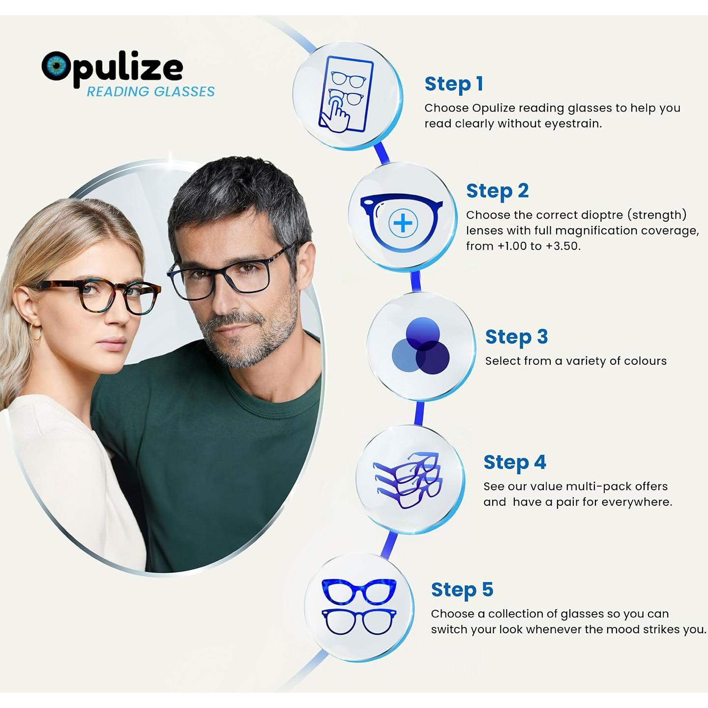 Gafas de Lectura Opulize SEE con Bloqueo Luz Azul +2 Unisex