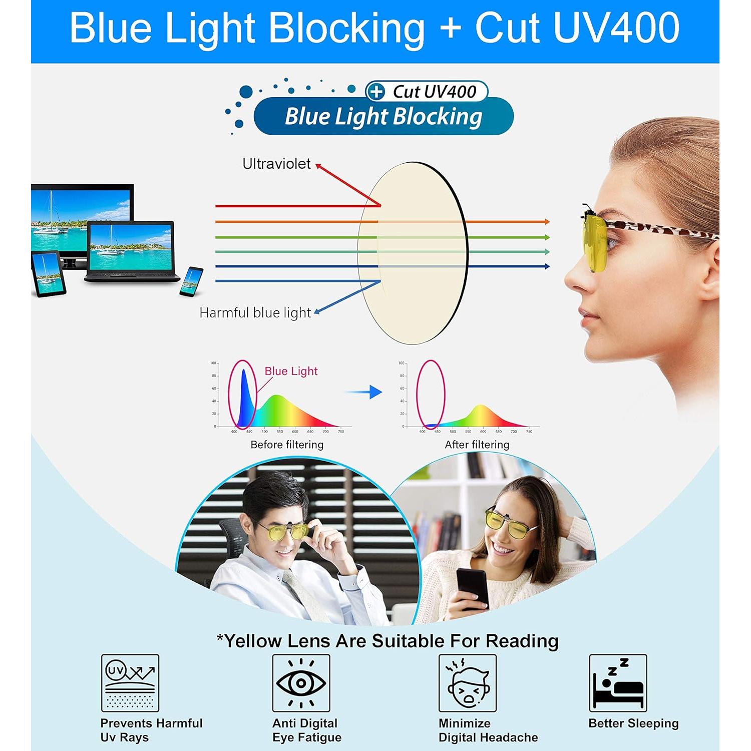 Gafas de Sol Clip On Polarizadas POLARS DESIGN - Adulto Unisex