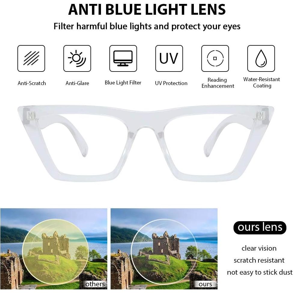 Gafas de lectura oversized JiSoo para mujer, filtro luz azul