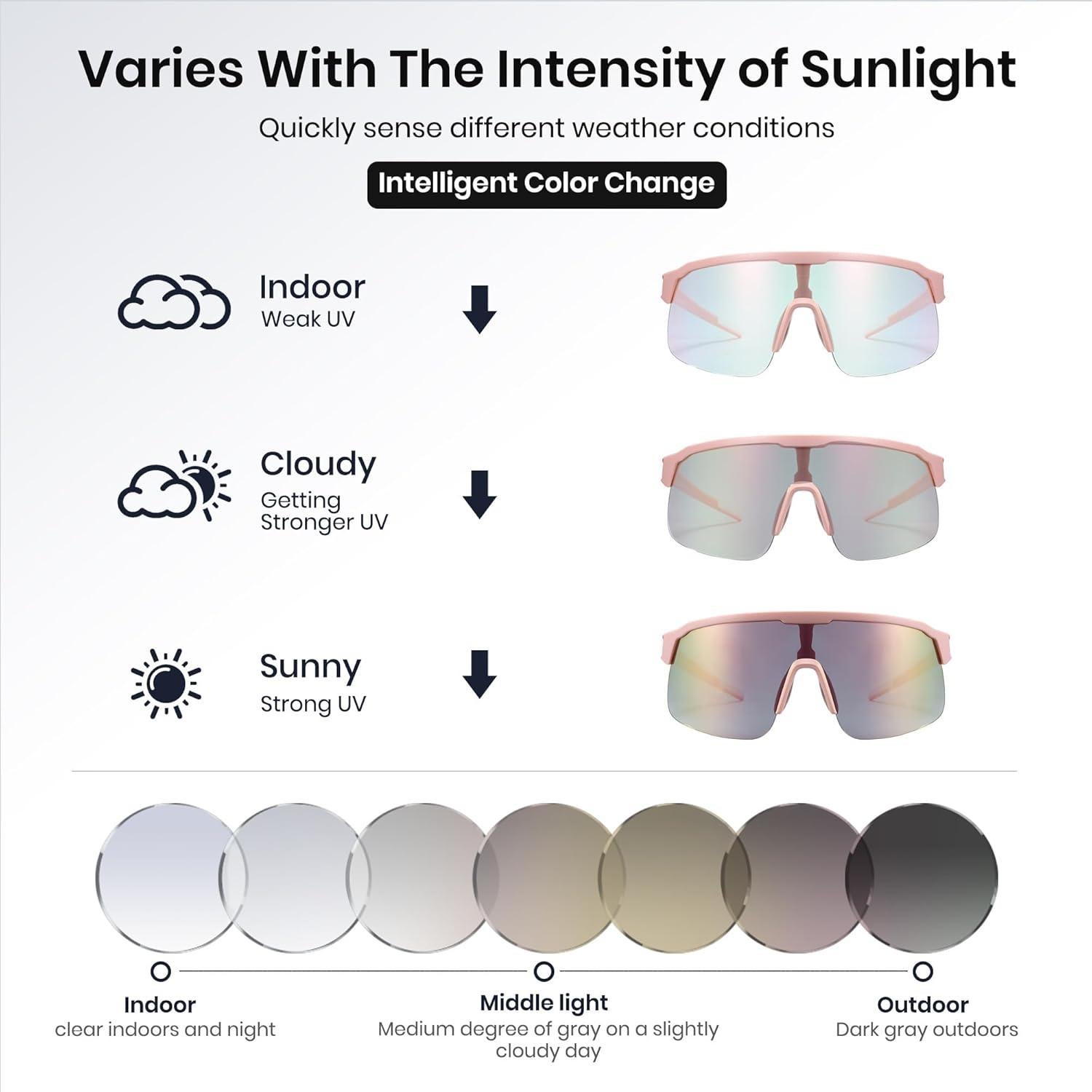 Gafas de Ciclismo Cyxus Fotoquímicas UV400 Lentes Irrompibles