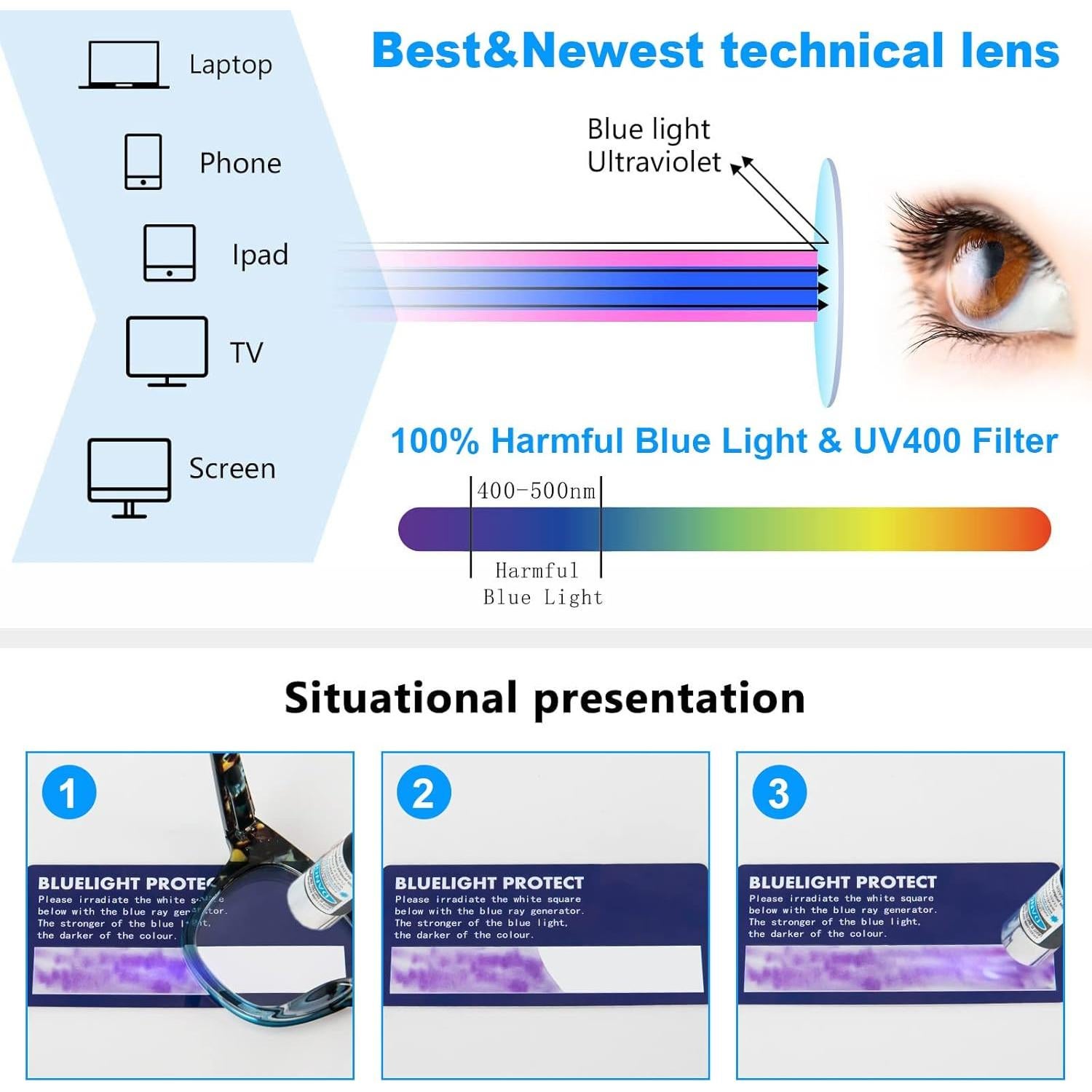 Gafas de Lectura Retro REAVEE 3 Pack Anti Luz Azul 2.0x