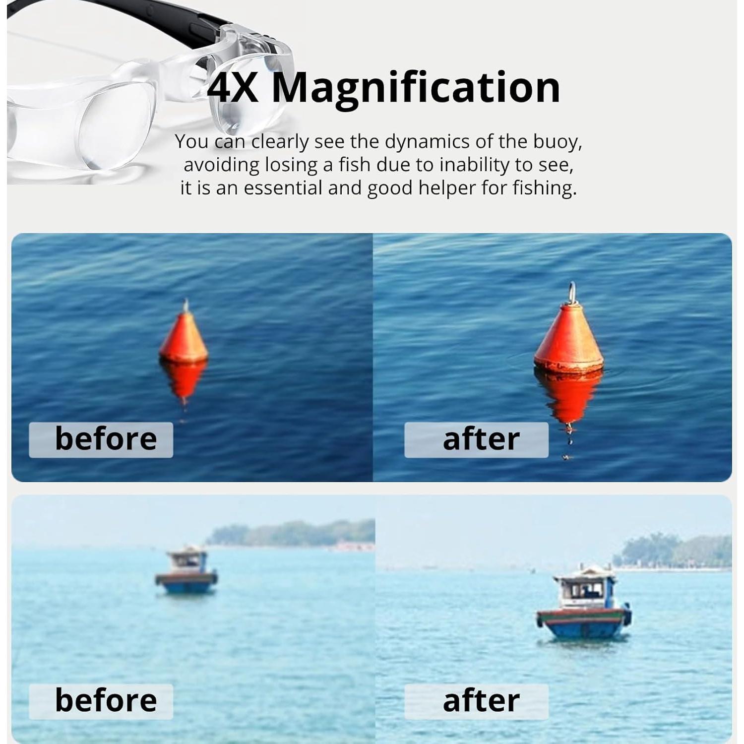 Gafas Binoculares 4X Yoidesu con Lentes Polarizados y Almohadilla