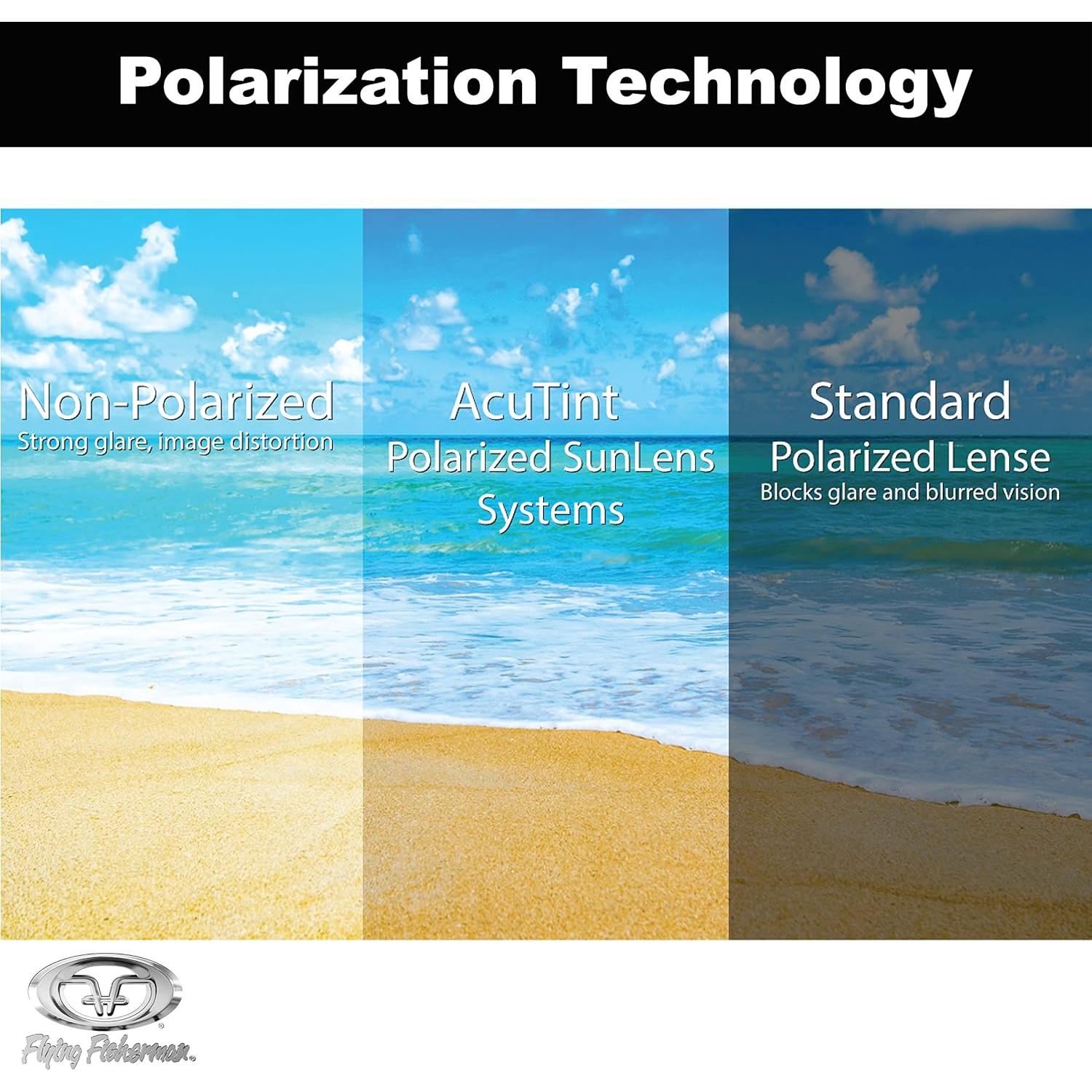 Gafas de sol polarizadas Flying Fisherman Maverick UV 100%