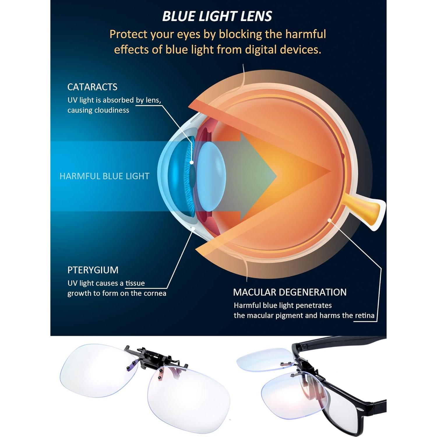 Gafas de Lectura y Conducción Nocturna Polarizadas The Fresh