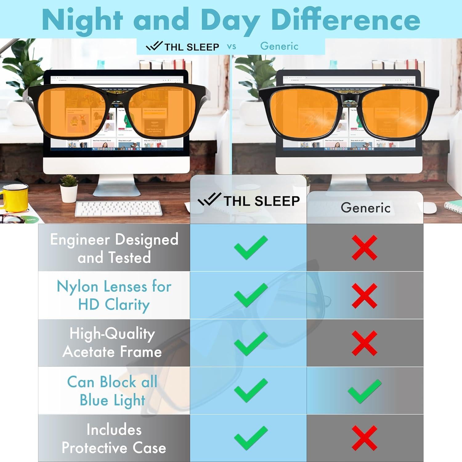 Gafas Bloqueadoras de Luz Azul THL Sleep XL Naranjas para Hombres