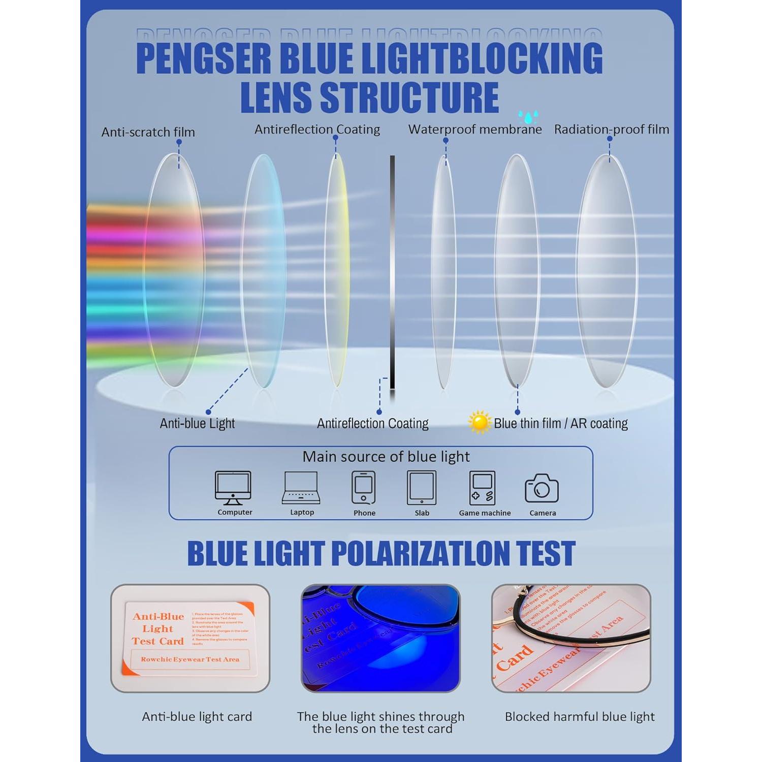 Gafas de Luz Azul ROWCHIC Ojo de Gato para Mujeres - Negros/Dorados
