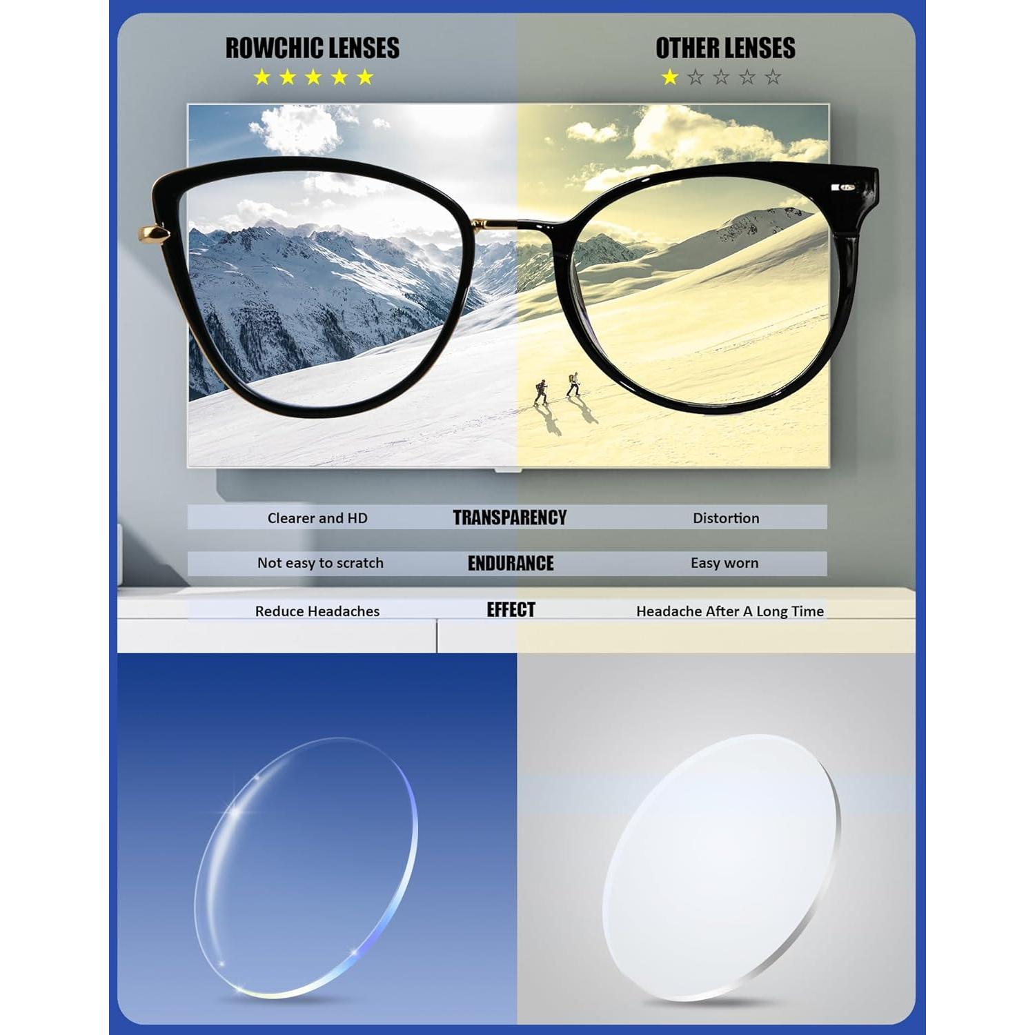 Gafas de Luz Azul ROWCHIC Ojo de Gato para Mujeres - Negros/Dorados