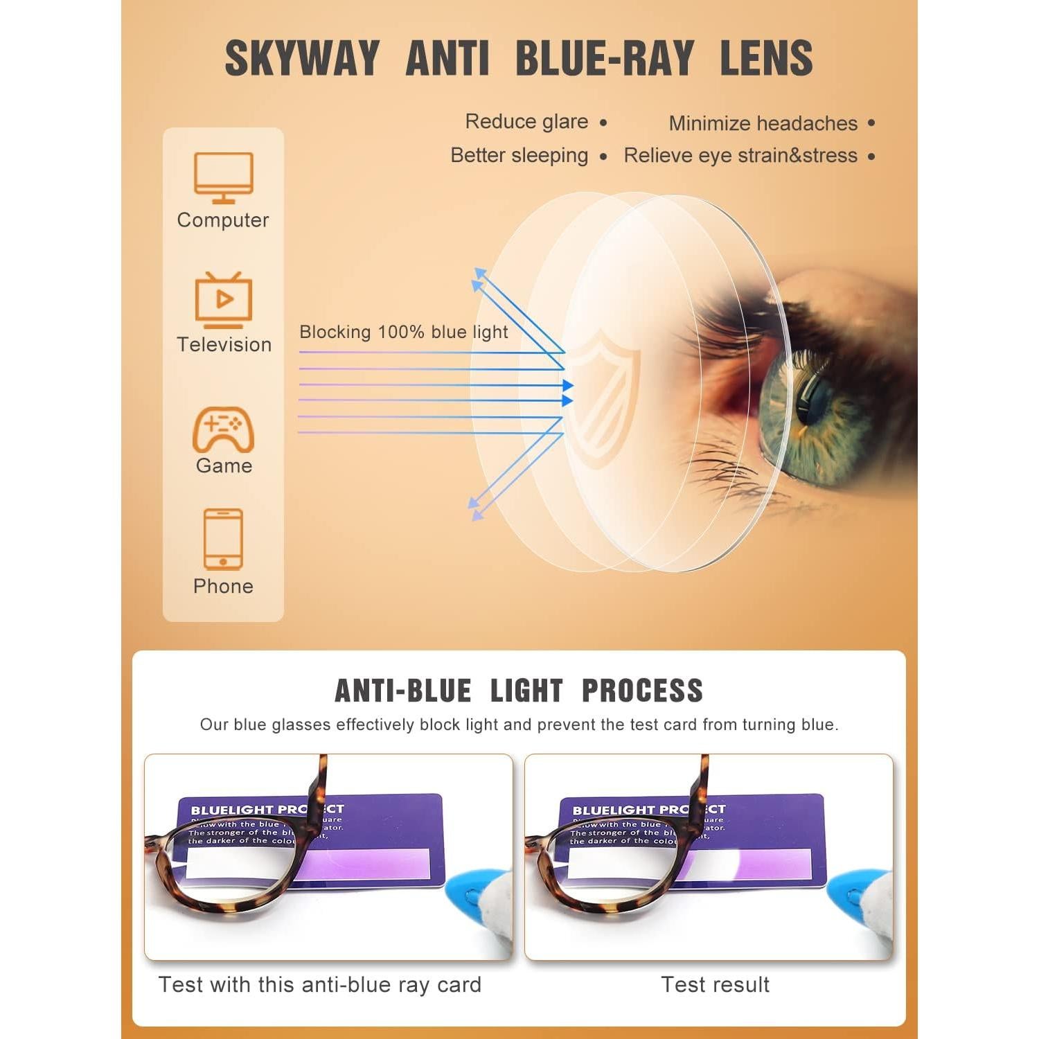 Gafas de lectura bloqueadoras de luz azul SKYWAY - Paquete de 5
