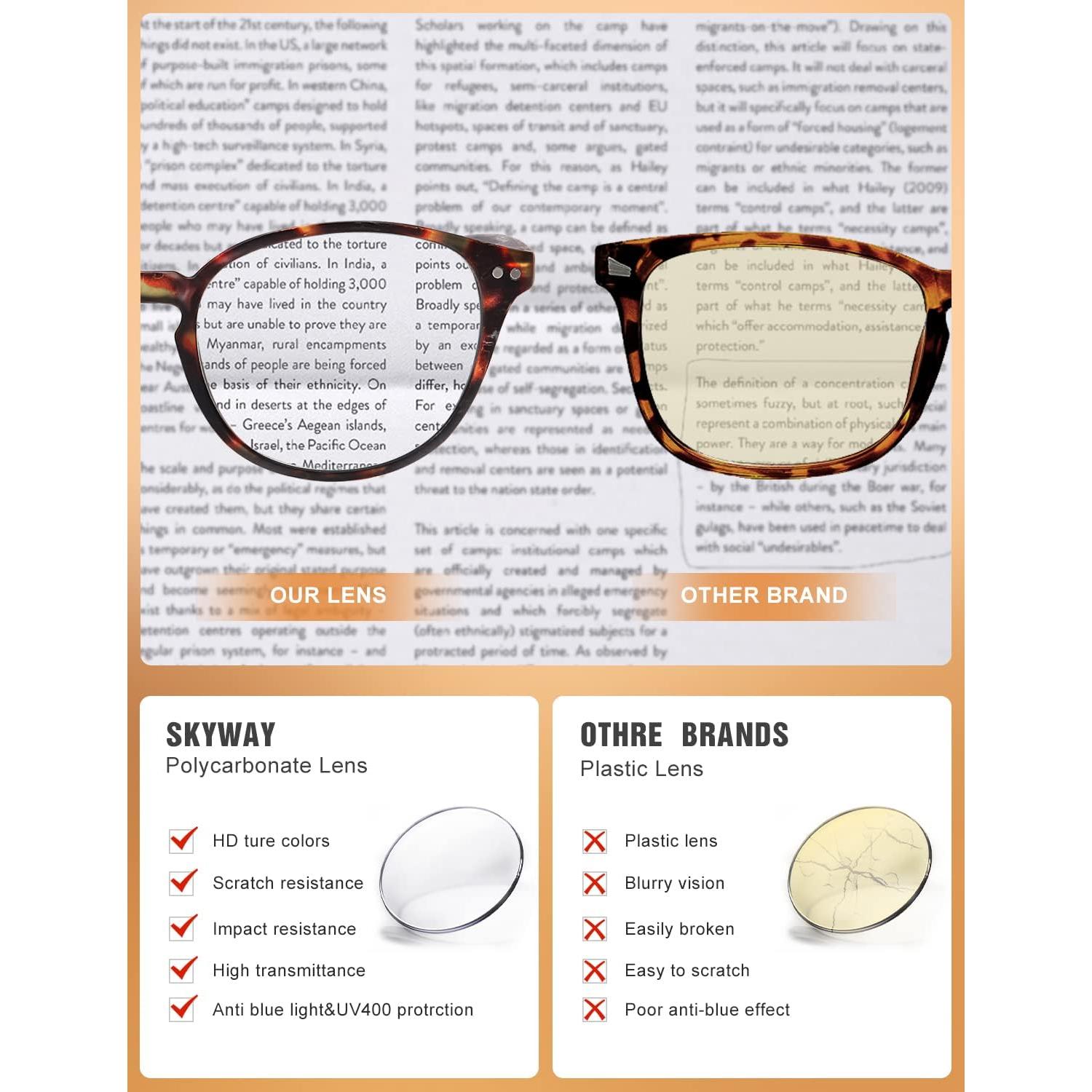 Gafas de lectura bloqueadoras de luz azul SKYWAY - Paquete de 5