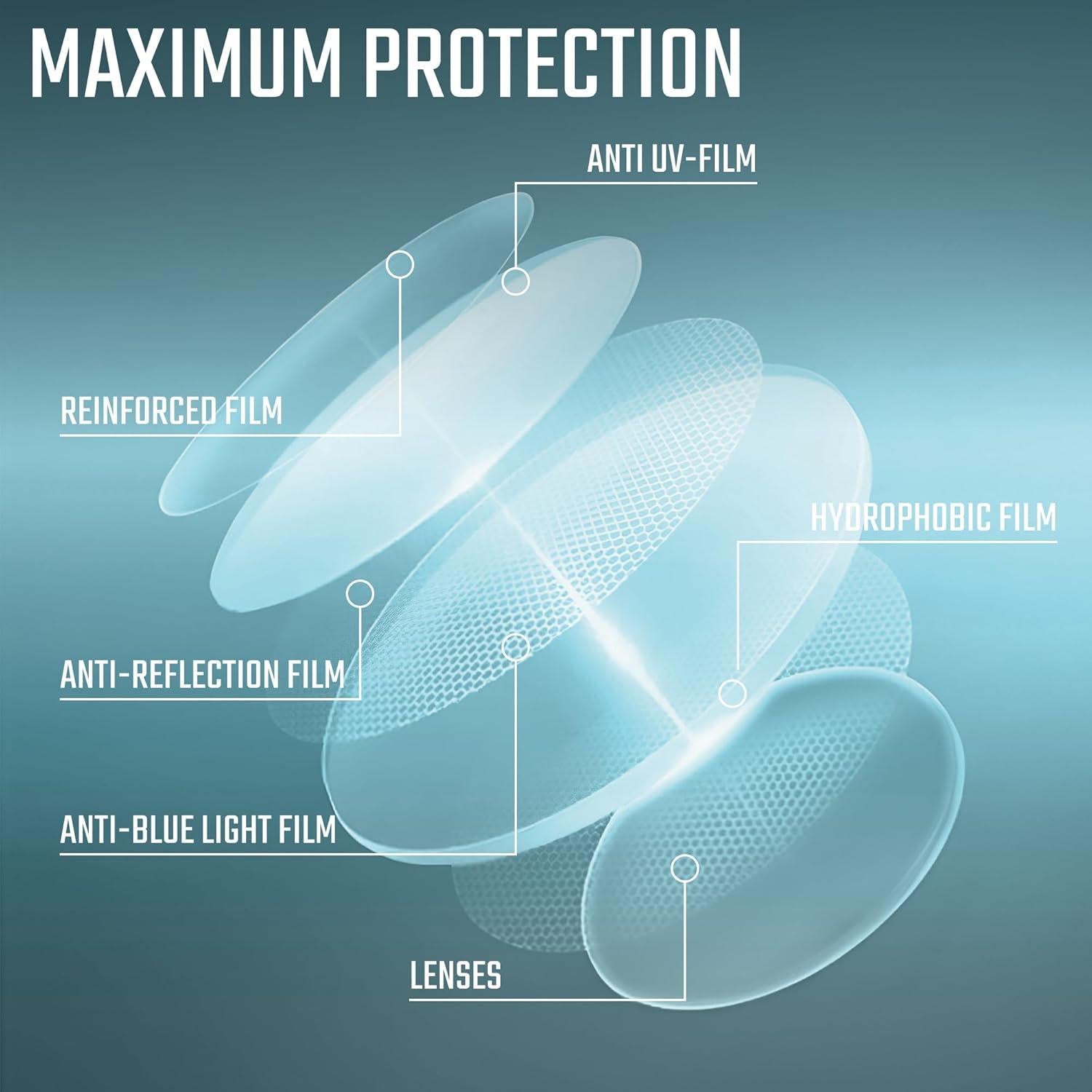 Gafas Anti Luz Azul TR90 UV400 para Hombres - Metal Gris