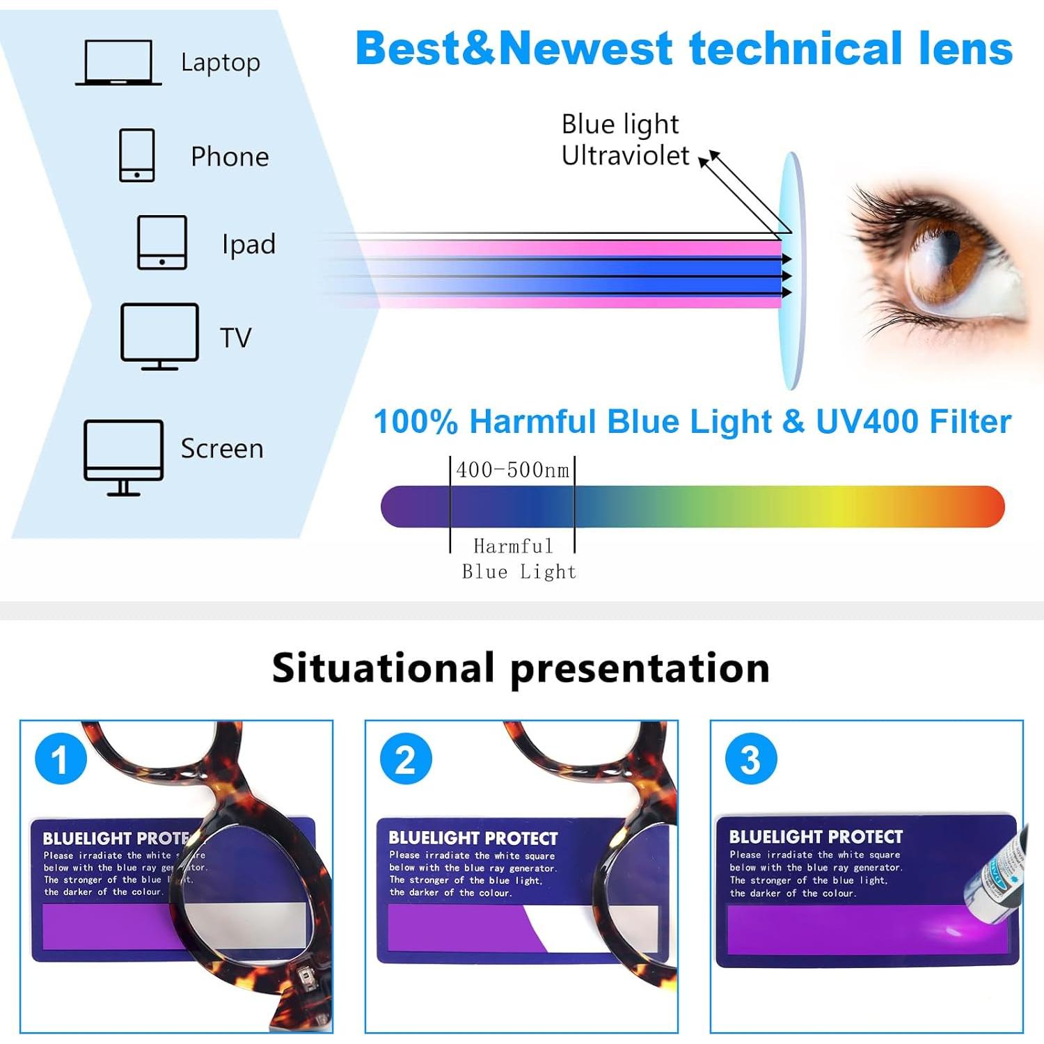 Gafas de Lectura MMOWW Ojo de Gato 3 Pares Bloqueo Luz Azul