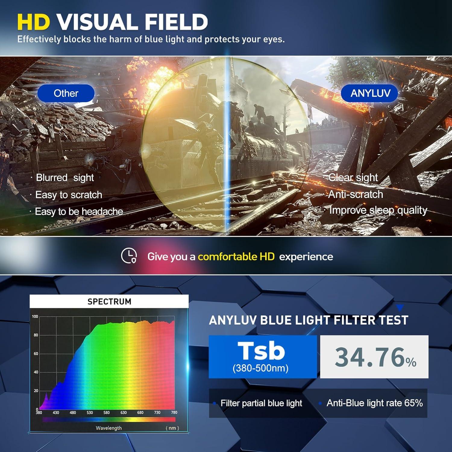 Gafas de luz azul ANYLUV AN4562-N para hombres - Fibra de carbono