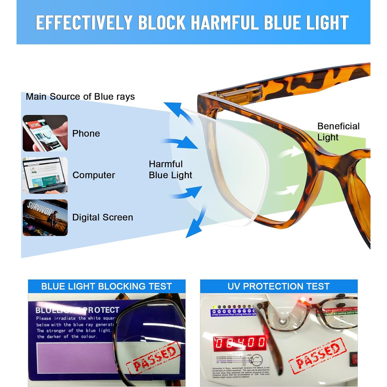 Gafas de lectura WEMOOTANTS bloqueadoras luz azul 2.75x