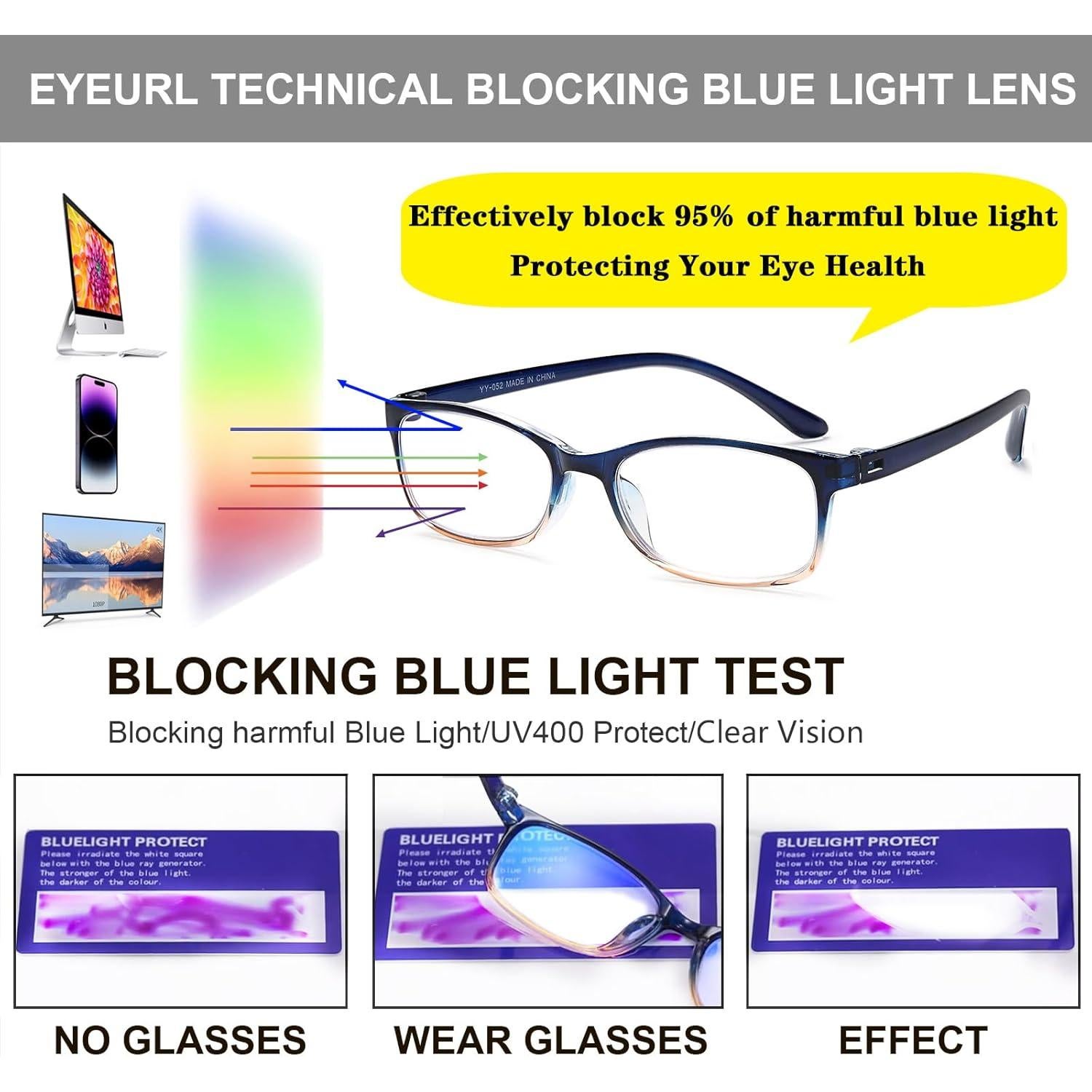 Gafas de Lectura EYEURL Unisex 2.25x Bloqueo Luz Azul