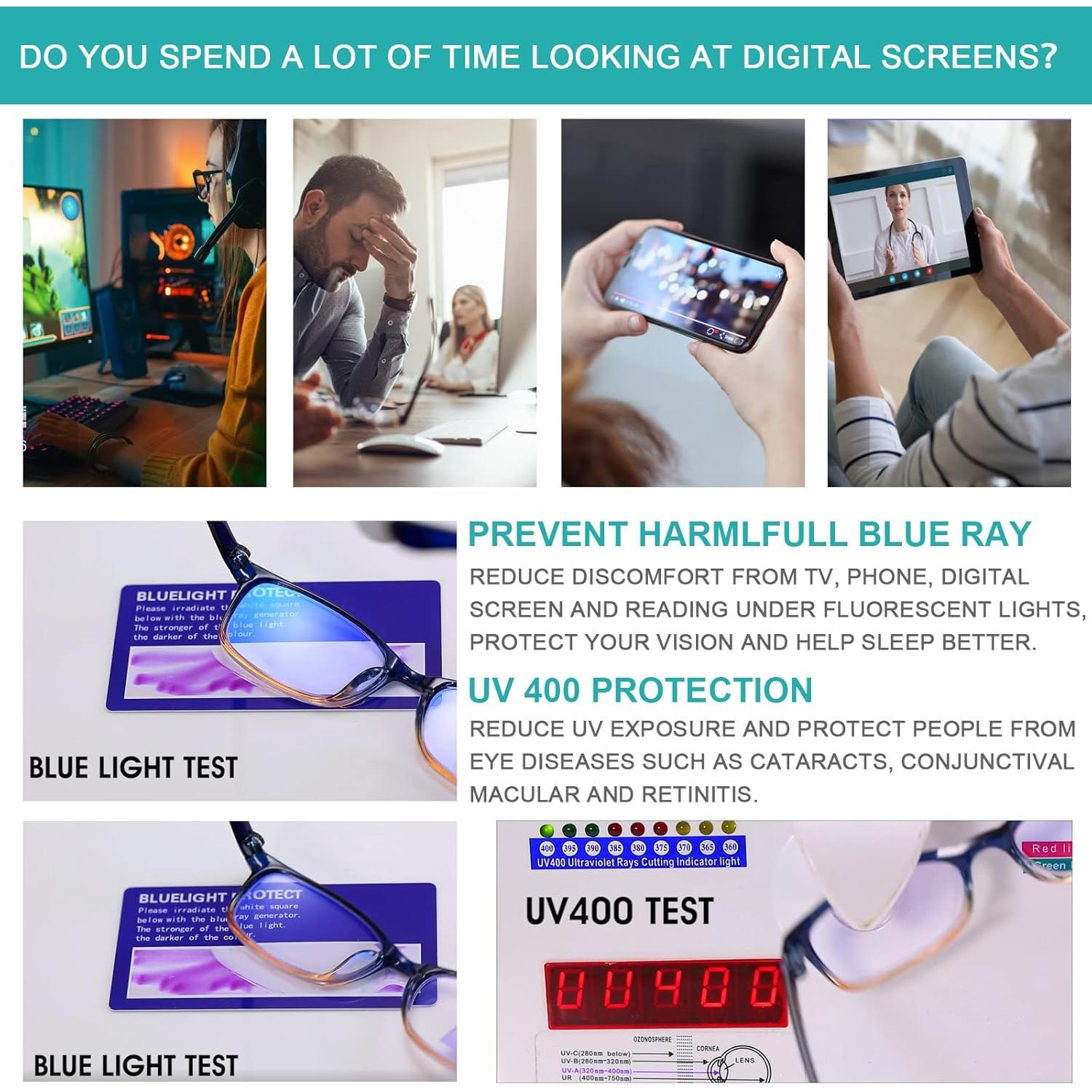 Gafas de Lectura EYEURL Unisex 2.25x Bloqueo Luz Azul