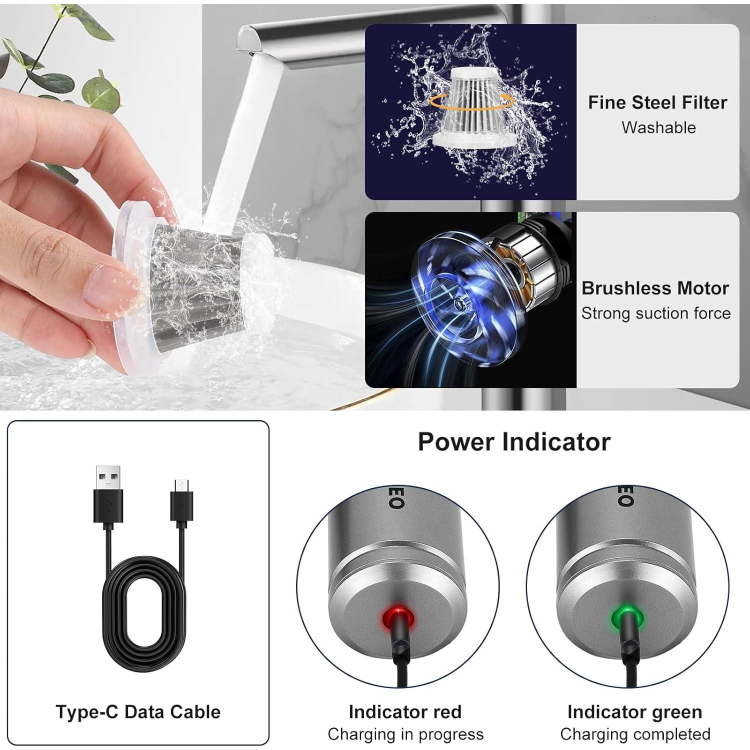 Aspiradora de Mano WADEO Inalámbrica 4-en-1 21000PA