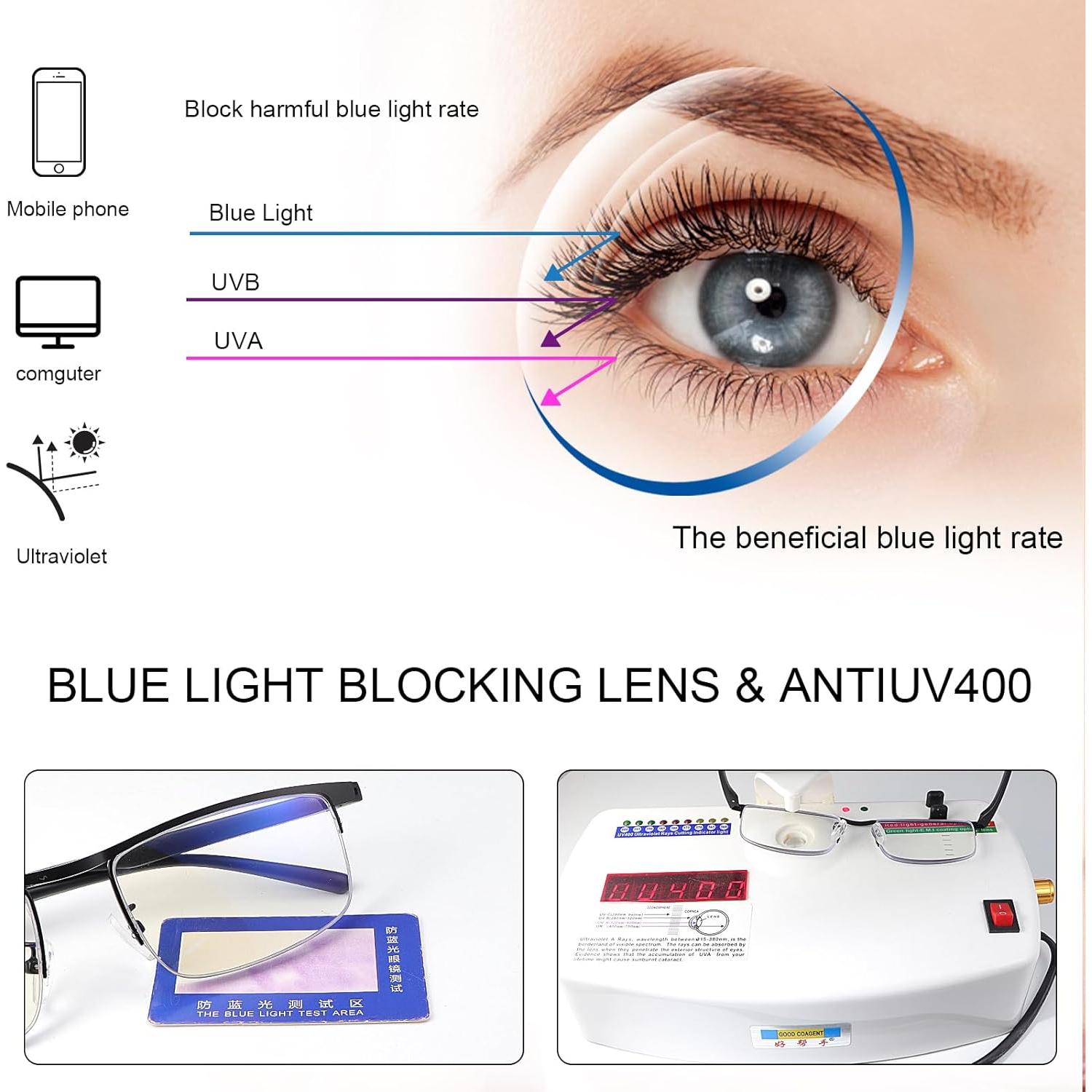 Gafas fotocromáticas YIMI UV400 anti luz azul para adultos