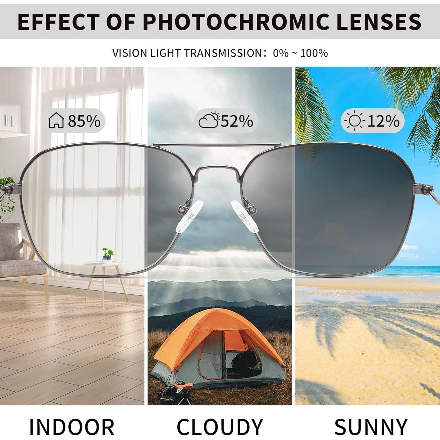 Gafas bloqueadoras de luz azul JM fotocromáticas para adultos