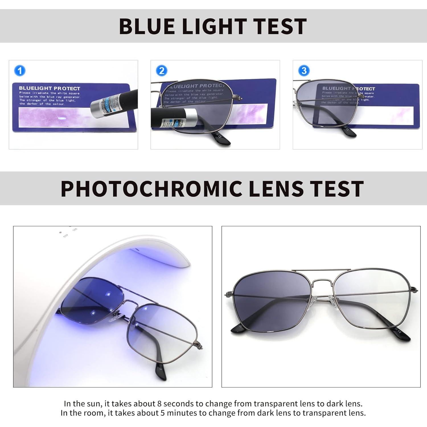 Gafas bloqueadoras de luz azul JM fotocromáticas para adultos