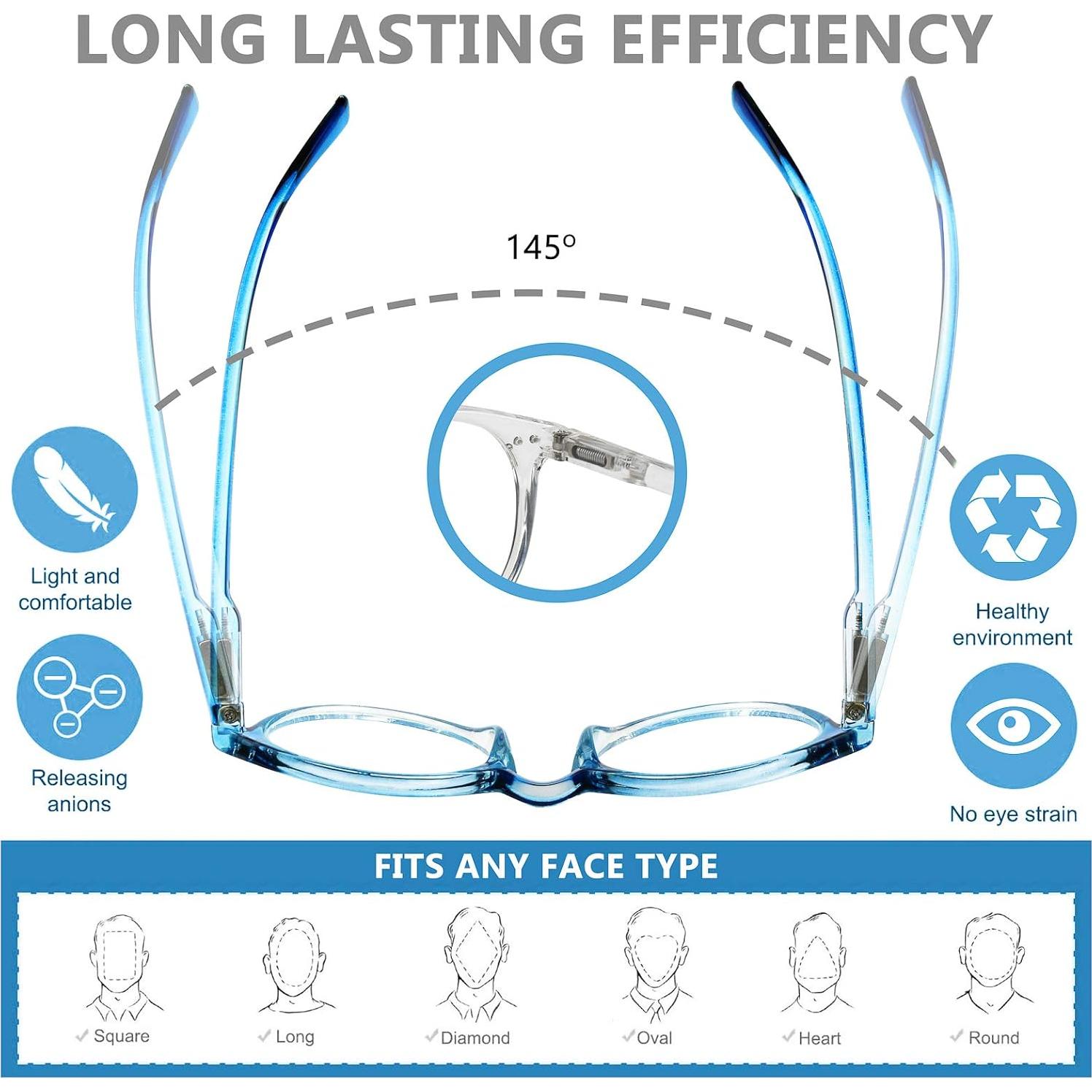 Gafas de lectura Yogo Vision con bloqueo luz azul - 4 pares