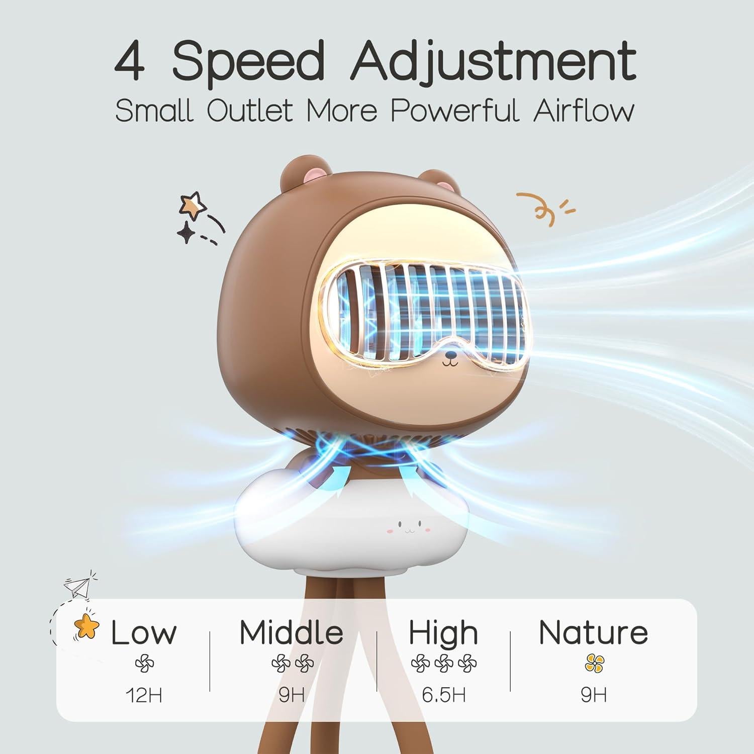 Ventilador Clip On para Bebé KinYiLO F62 Oso 4 Velocidades