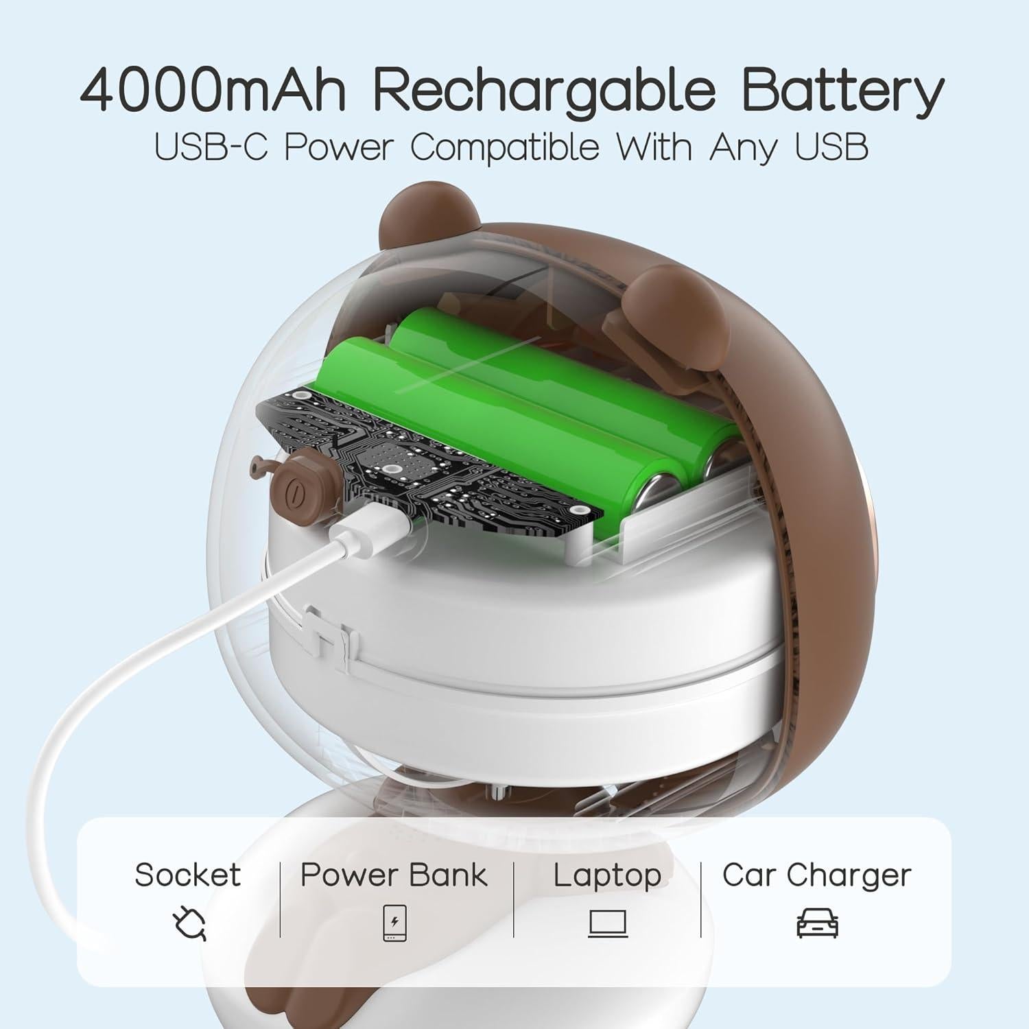 Ventilador Clip On para Bebé KinYiLO F62 Oso 4 Velocidades