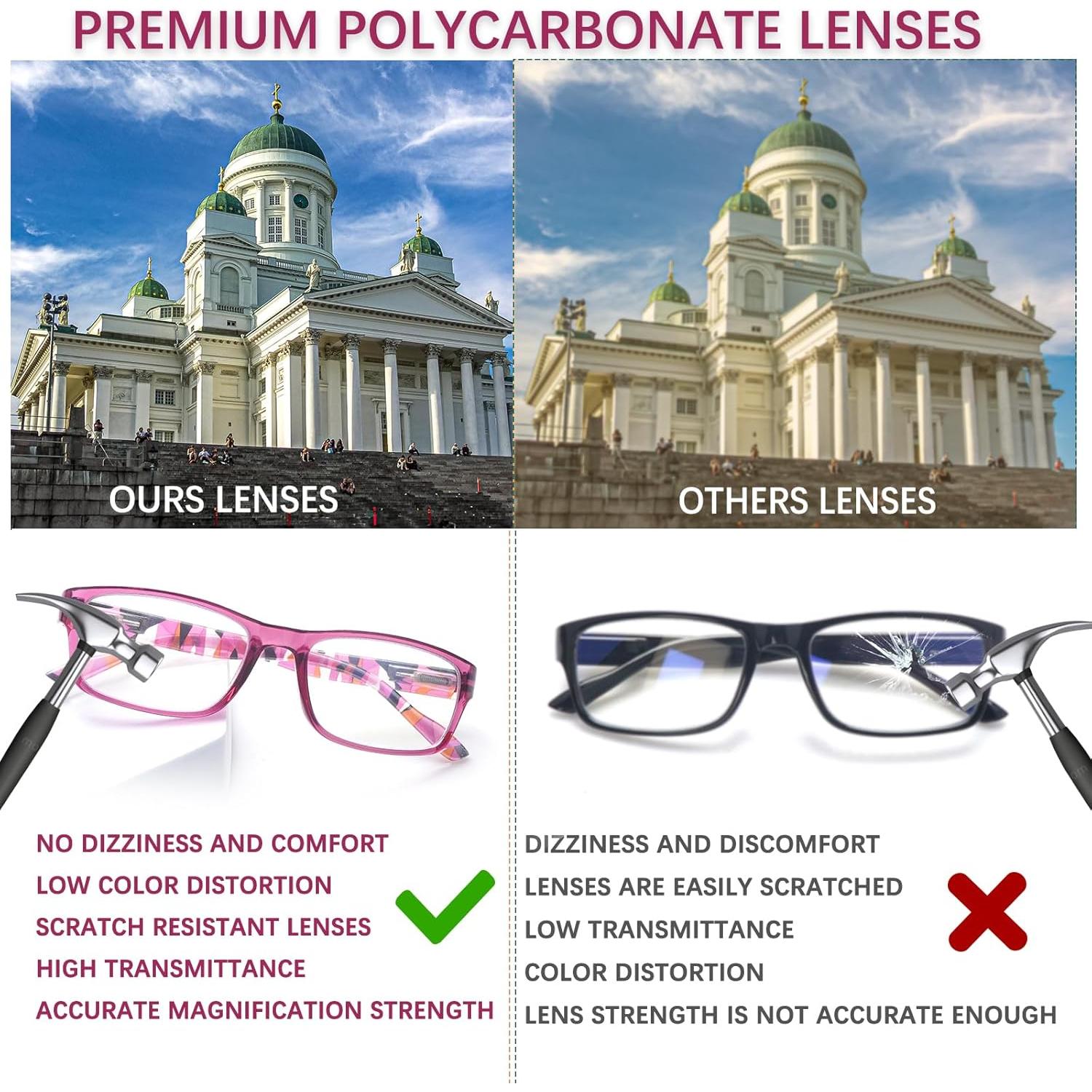 Paquete de 6 Gafas de Lectura Unisex con Bloqueo Luz Azul 1.25D