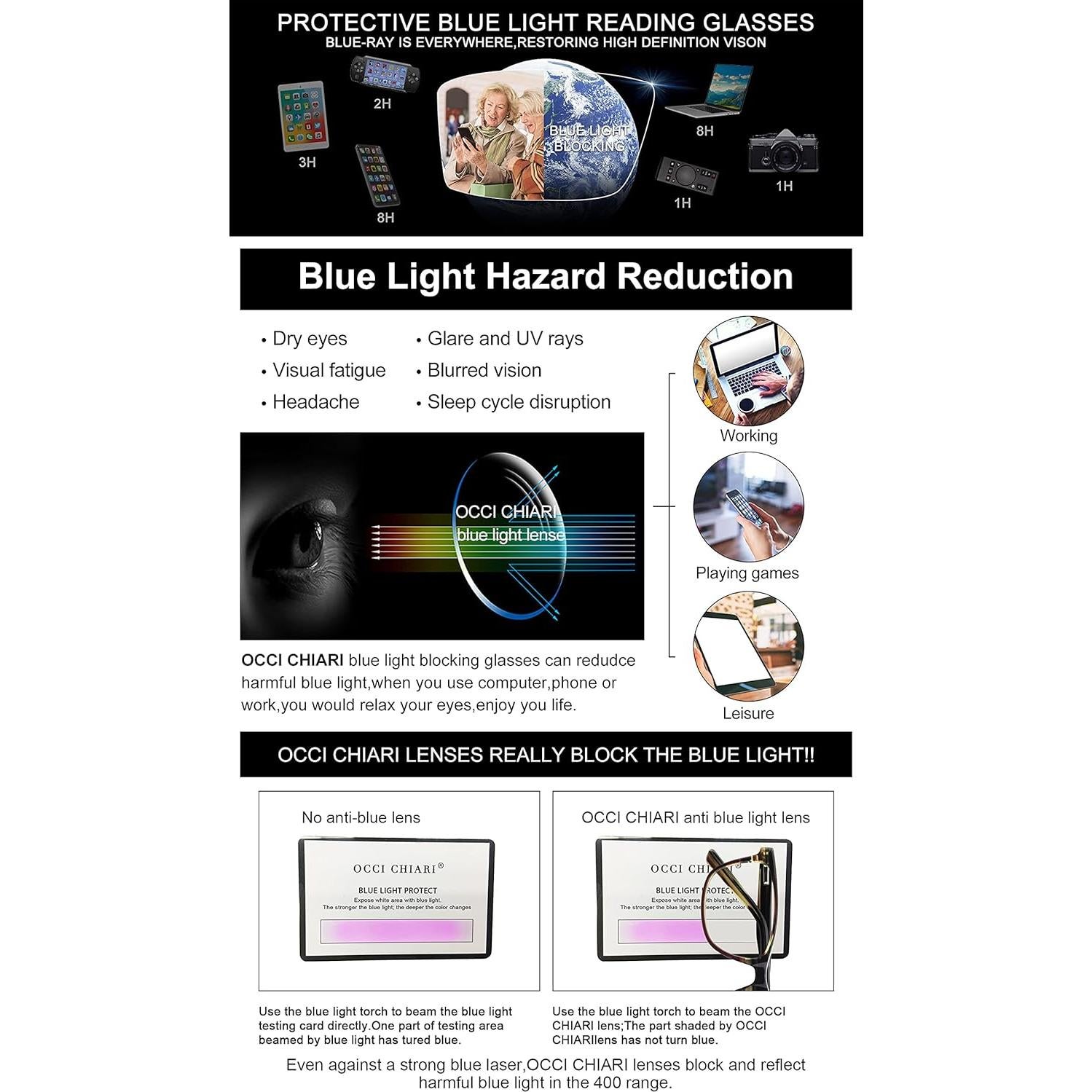 Gafas de Lectura Anti Luz Azul OCCI CHIARI 1.75x para Mujeres