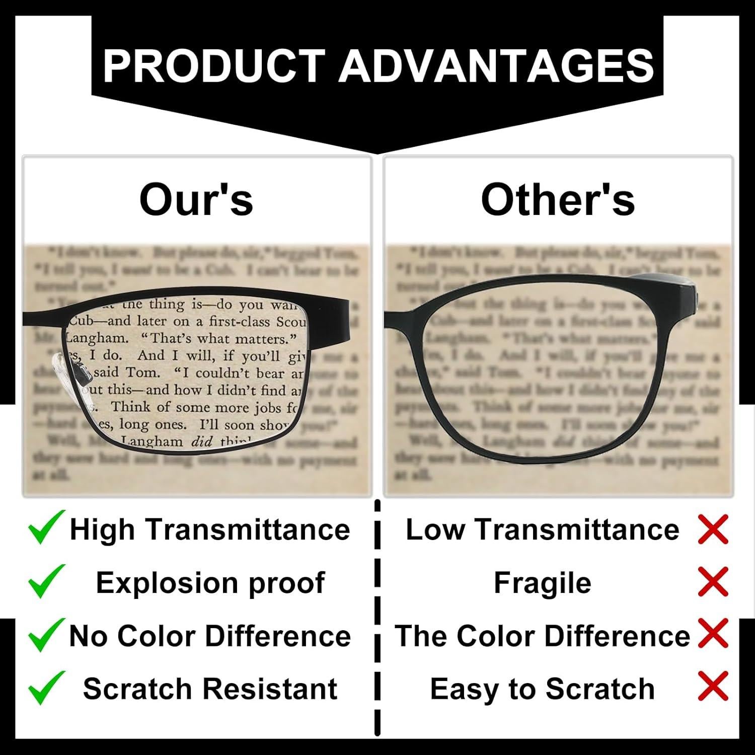 Paquete de 5 Gafas de Lectura Bloqueadoras Luz Azul RDGNBU